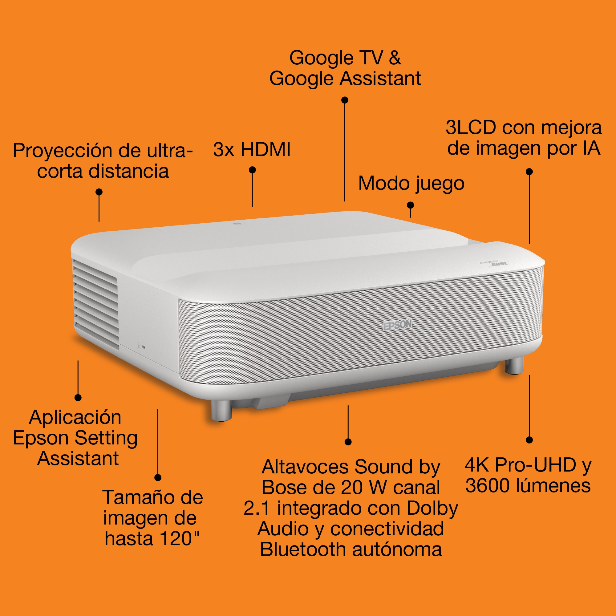 Proyector Epson blanco con etiquetas para 4K, 3600 lúmenes, 3x HDMI, Google TV.