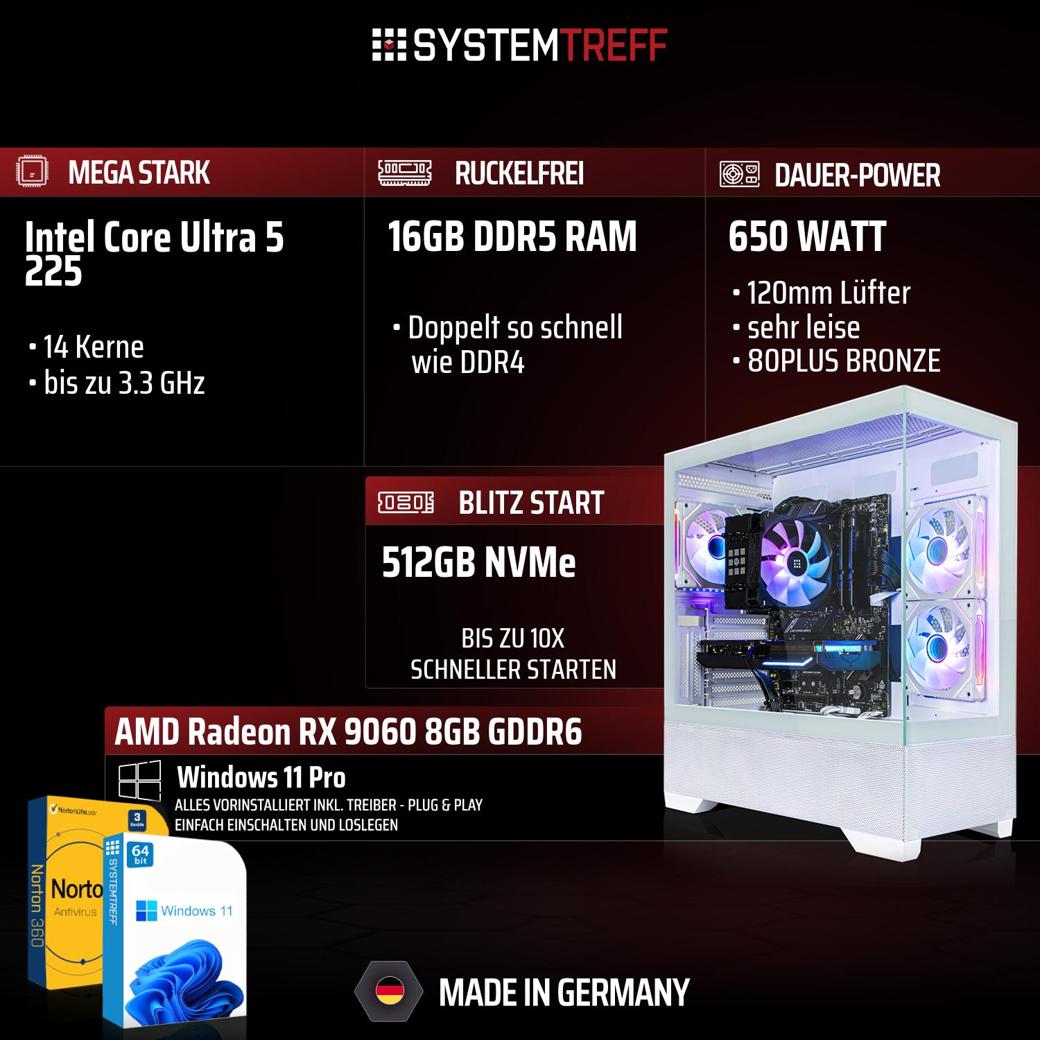 PC-Komponentenübersicht: Intel Core Ultra 5, 16GB DDR5, 650W Netzteil, RX 9060 GPU.