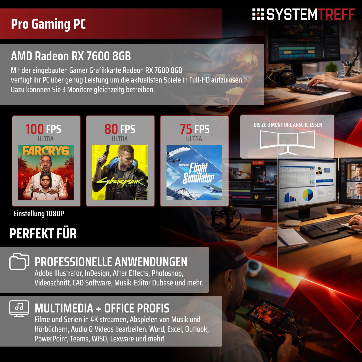 Pro Gaming PC mit AMD Radeon RX 7600 8GB, zeigt Spiele-Benchmarks und Anwendungen.