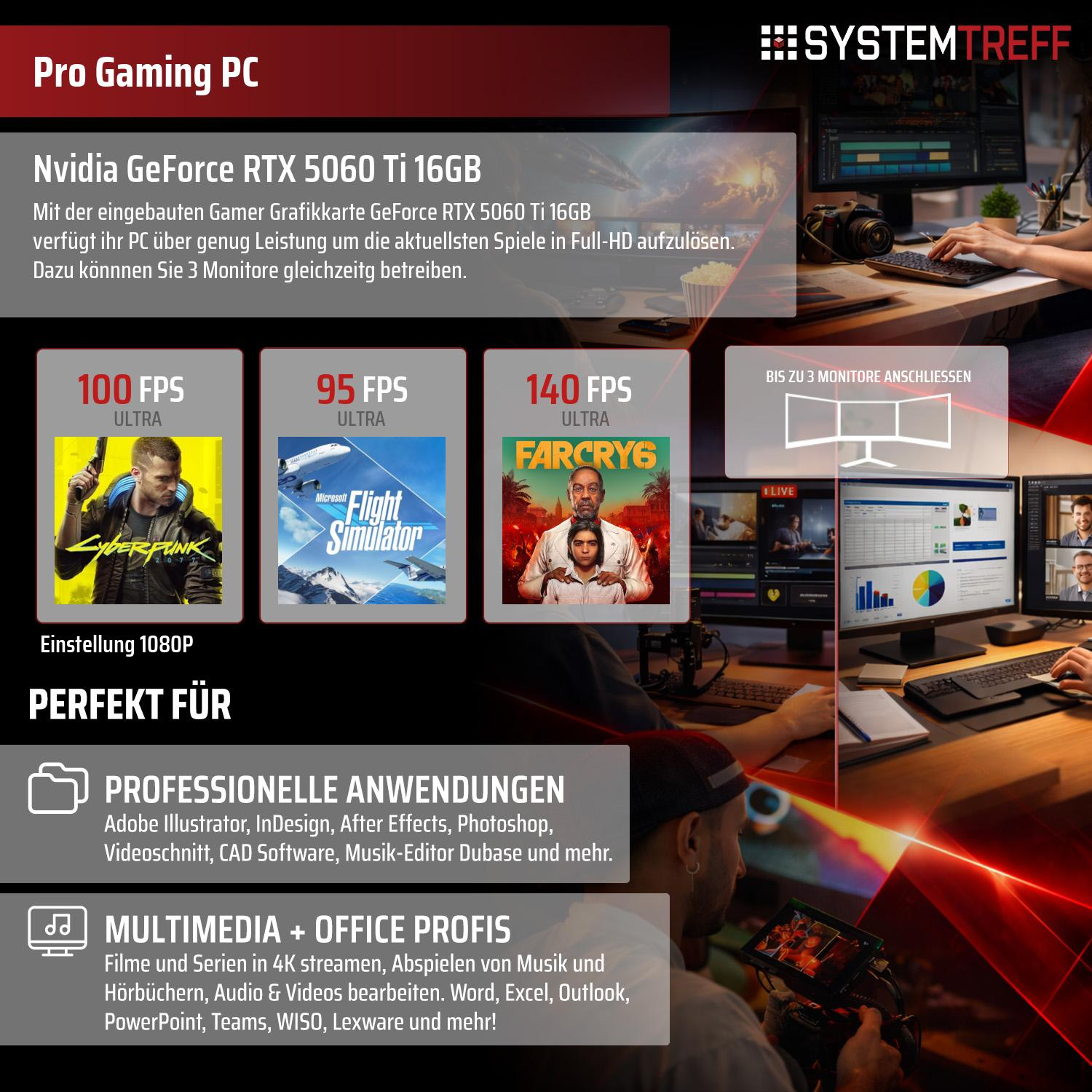 Gaming PC mit Nvidia RTX 5060 Ti, zeigt Spiele-Benchmarks und professionelle Anwendungen.