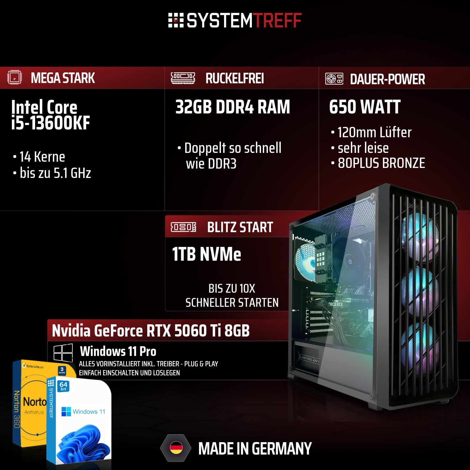 PC-Komponenten: Intel Core i5, 32GB DDR4 RAM, 650W Netzteil, 1TB NVMe SSD.