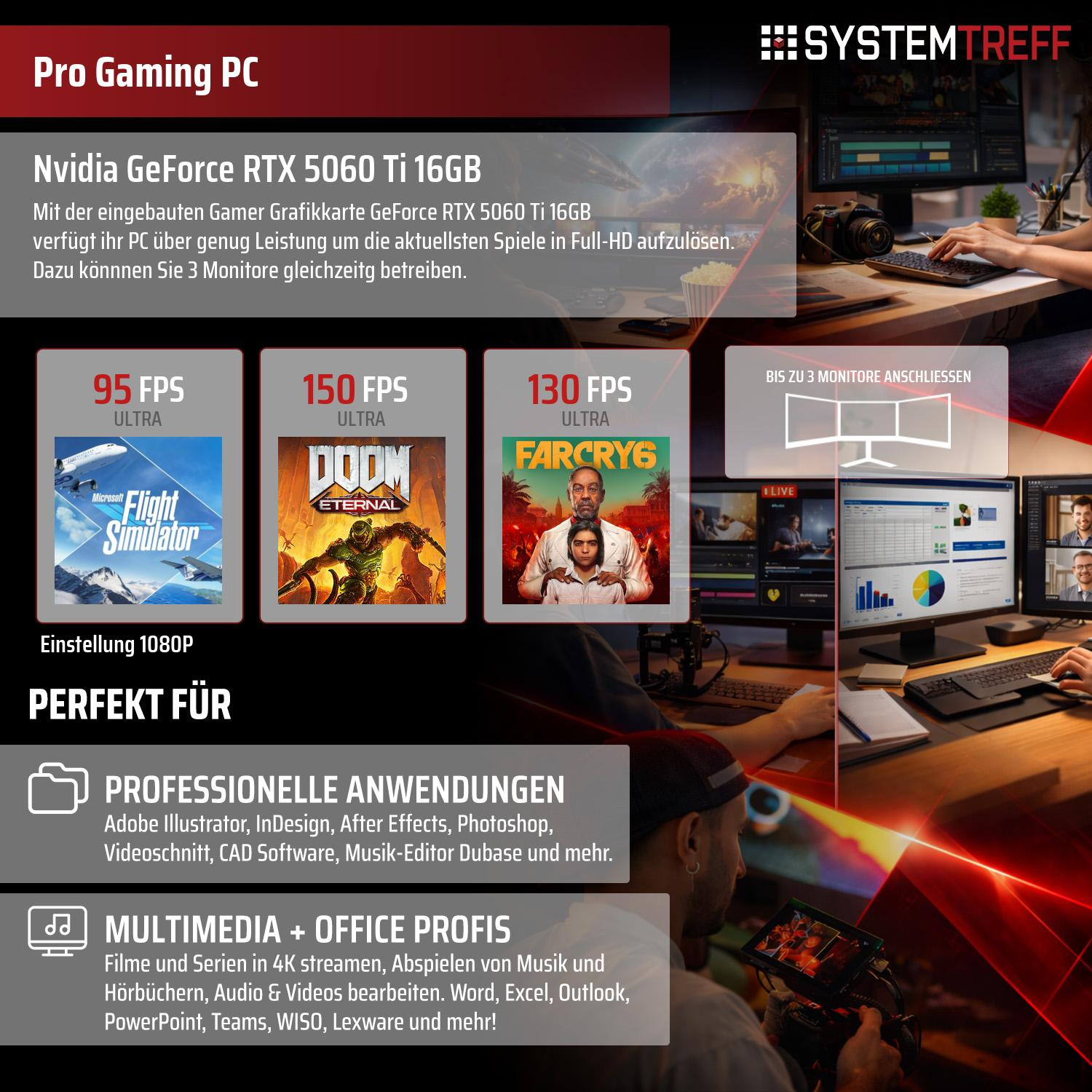 Pro Gaming PC mit Nvidia RTX 5060 Ti, zeigt Spiele-FPS & Anwendungen.