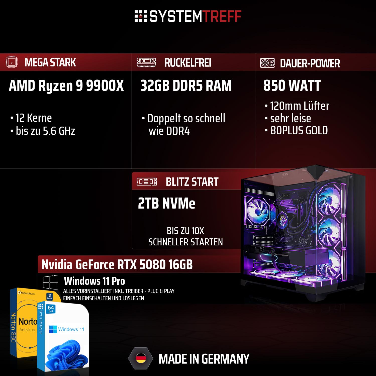 PC-Komponenten mit RGB-Beleuchtung, Windows 11 Pro und Norton Antivirus.