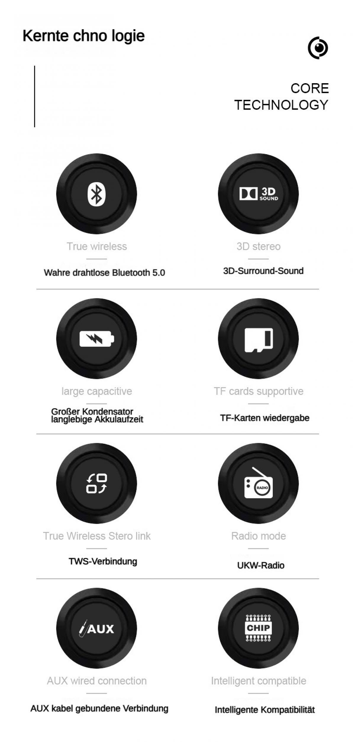 Symbole für Kerntechnologien: True Wireless, 3D-Stereo, Akku, TF-Karte, TWS, Radio, AUX, Chip.