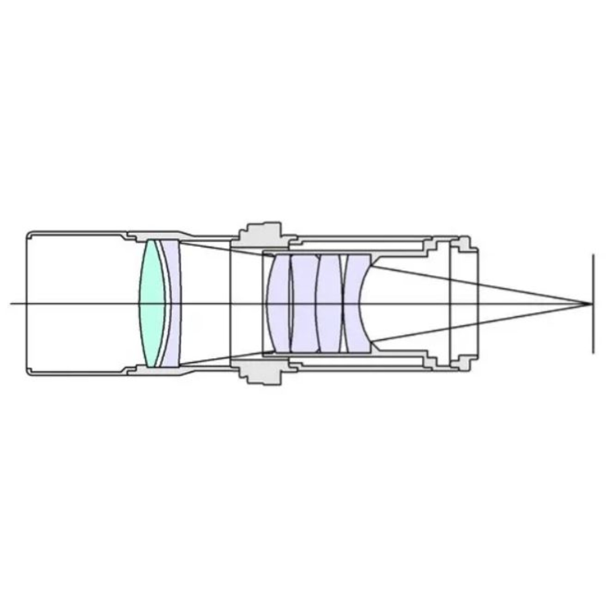 Diagramm eines Linsensystems mit mehreren Linsen, das die Konvergenz von Lichtstrahlen zeigt.