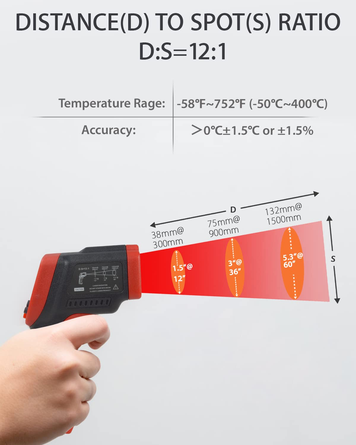 Ein Mann hält ein Infrarot-Thermometer mit rotem und schwarzem Gehäuse. Ein roter Lichtstrahl wird emittiert.