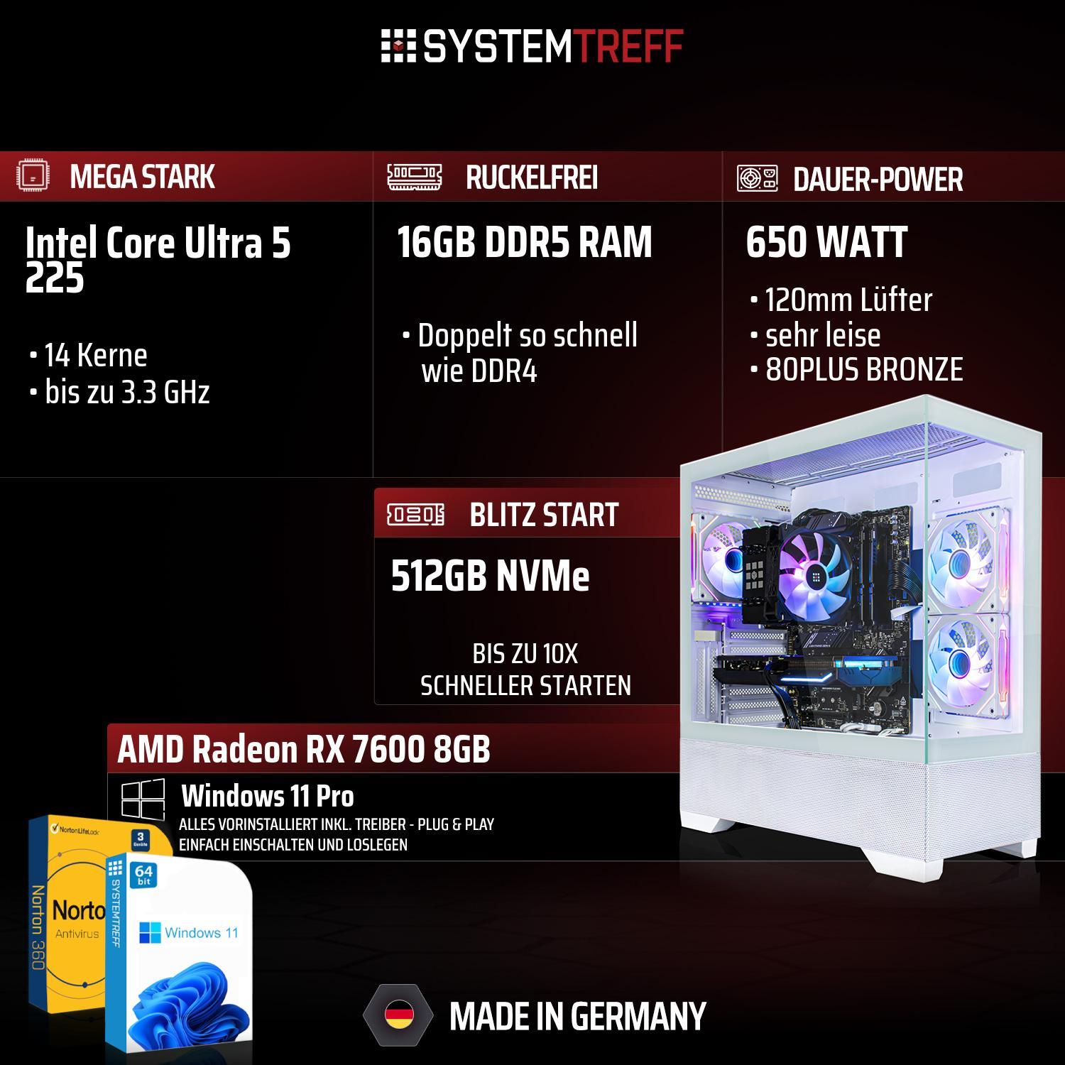PC-Komponenten-Übersicht: Intel Core Ultra 5, 16GB DDR5 RAM, 650W Netzteil, AMD Radeon RX 7600.