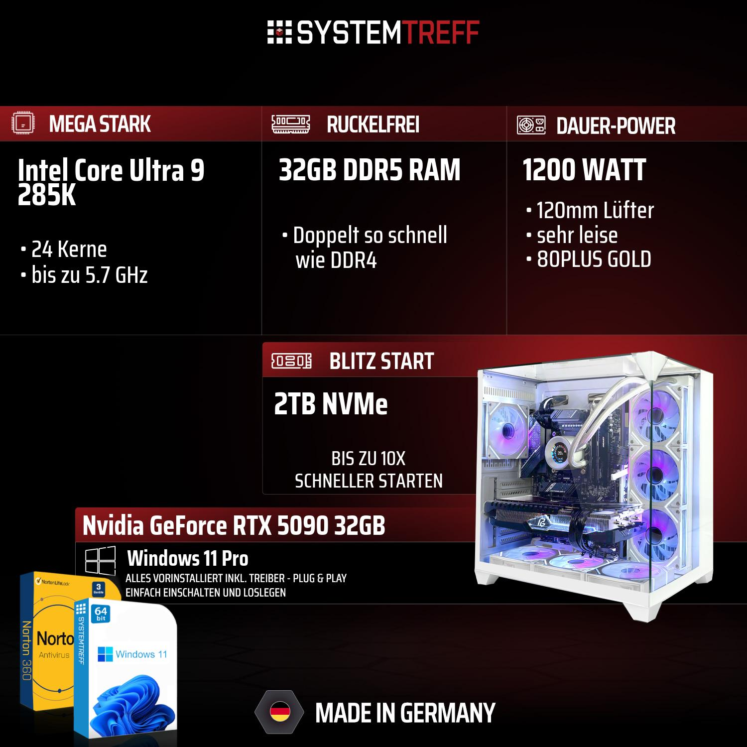 Ein PC mit Intel Core Ultra 9, 32GB DDR5 RAM, 1200W Netzteil, 2TB NVMe, RTX 5090.