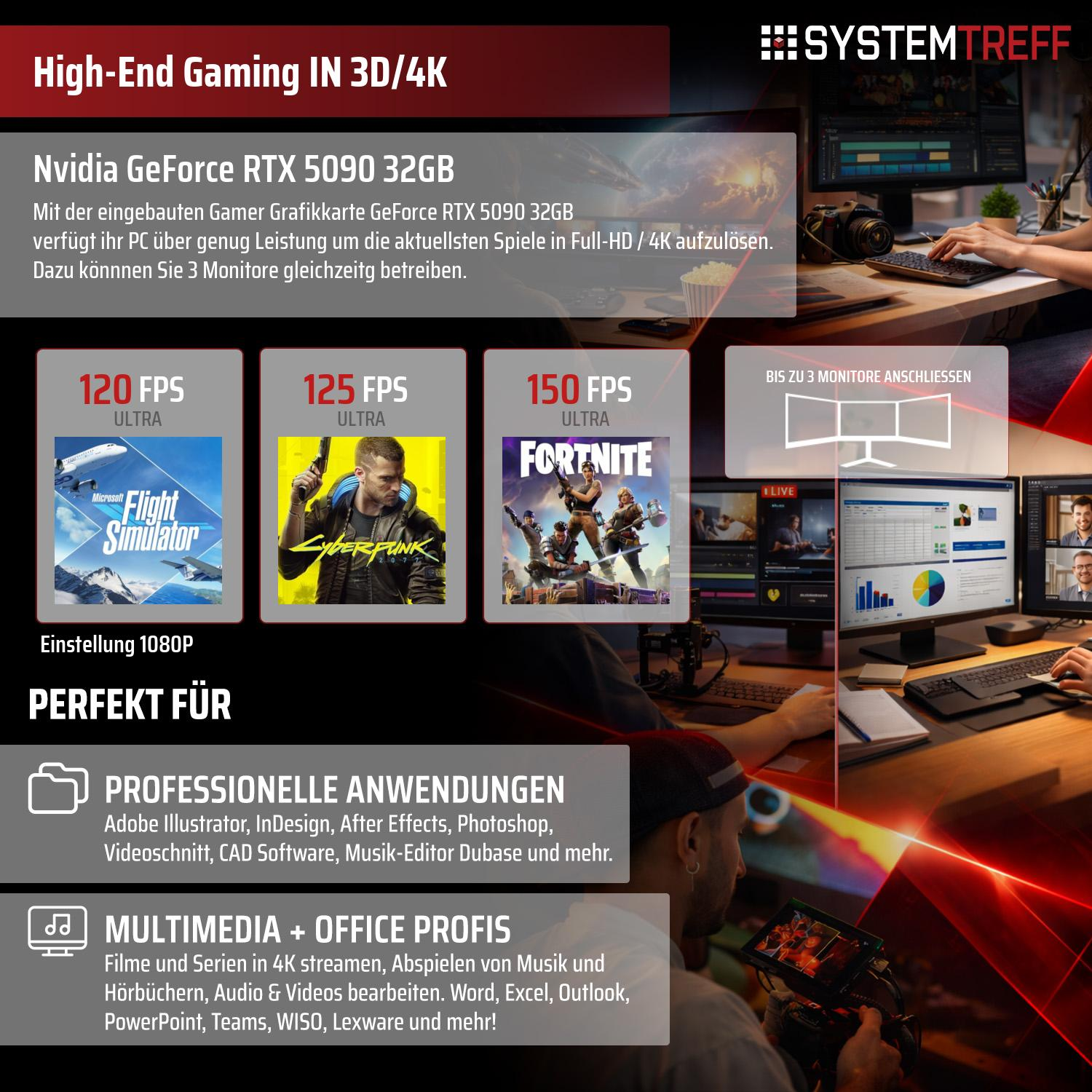 Hochleistungs-PC mit RTX 5090, Gaming-Screens, Profi-Anwendungen & Multimedia.