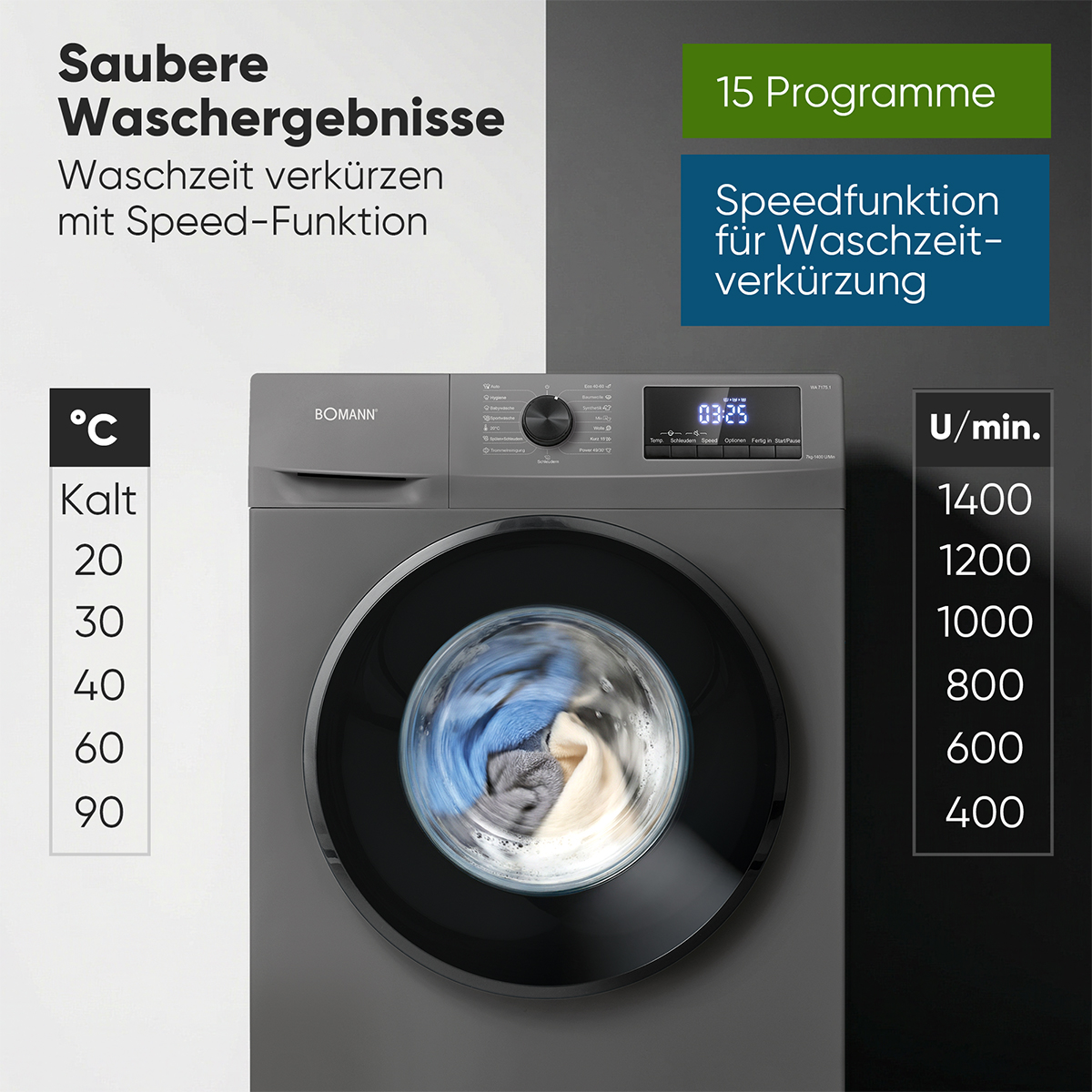 Graue Waschmaschine mit Bedienfeld und sich drehender Trommel. Links Temperaturwahl.