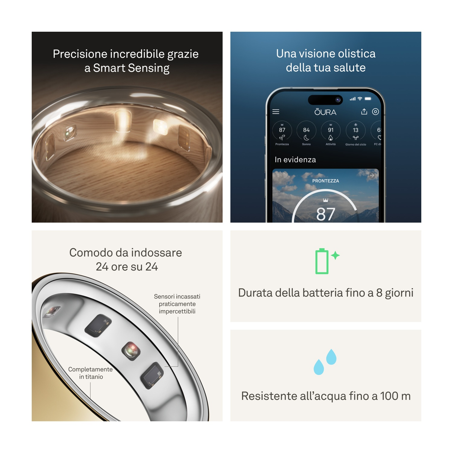 Oura Ring: Smart Sensing, Gesundheitsübersicht, Akku, wasserdicht.