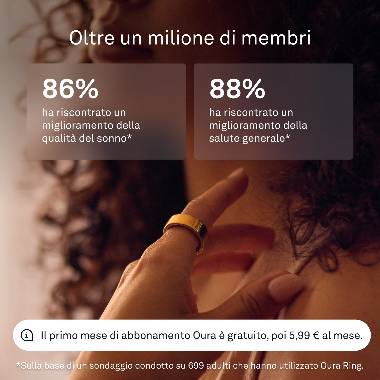 Über 1 Million Mitglieder. 86% verbesserten den Schlaf, 88% die allgemeine Gesundheit.