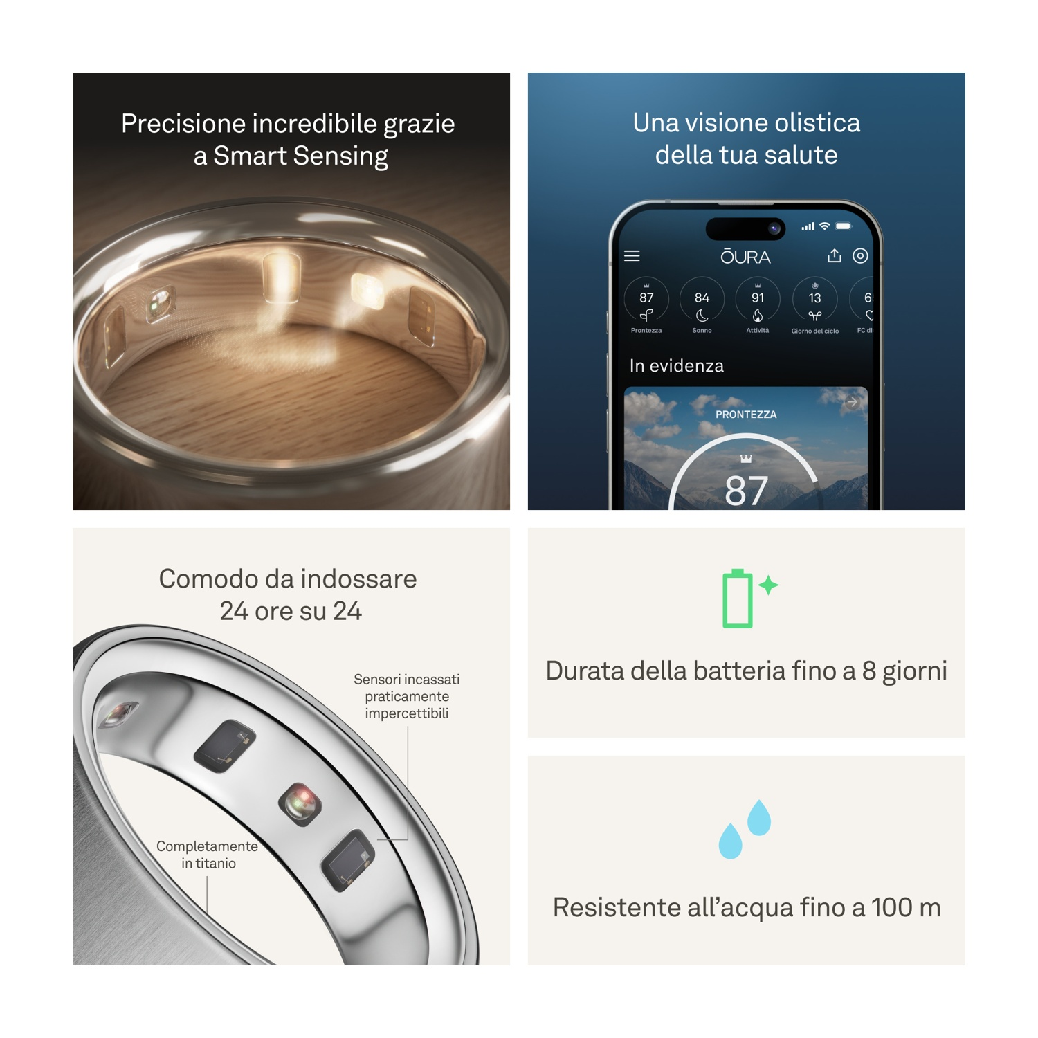 Oura Ring: Präzision, Gesundheitsübersicht, Titan, 8 Tage Akku, 100m wasserdicht.