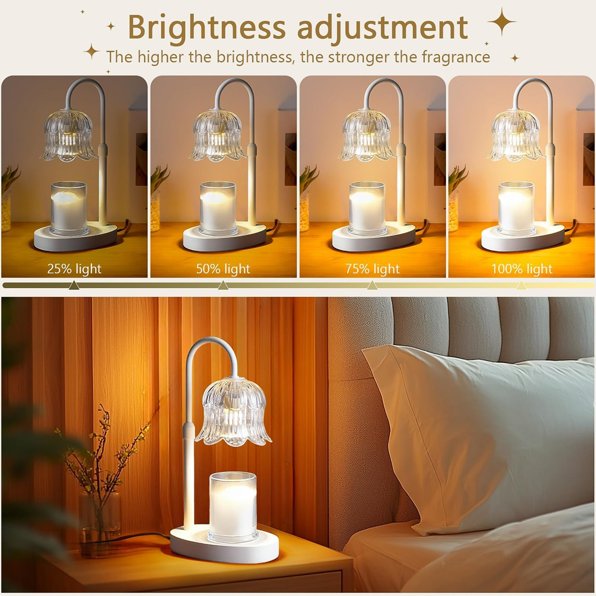 Lampe mit Kerze zeigt Helligkeitsstufen von 25% bis 100%.