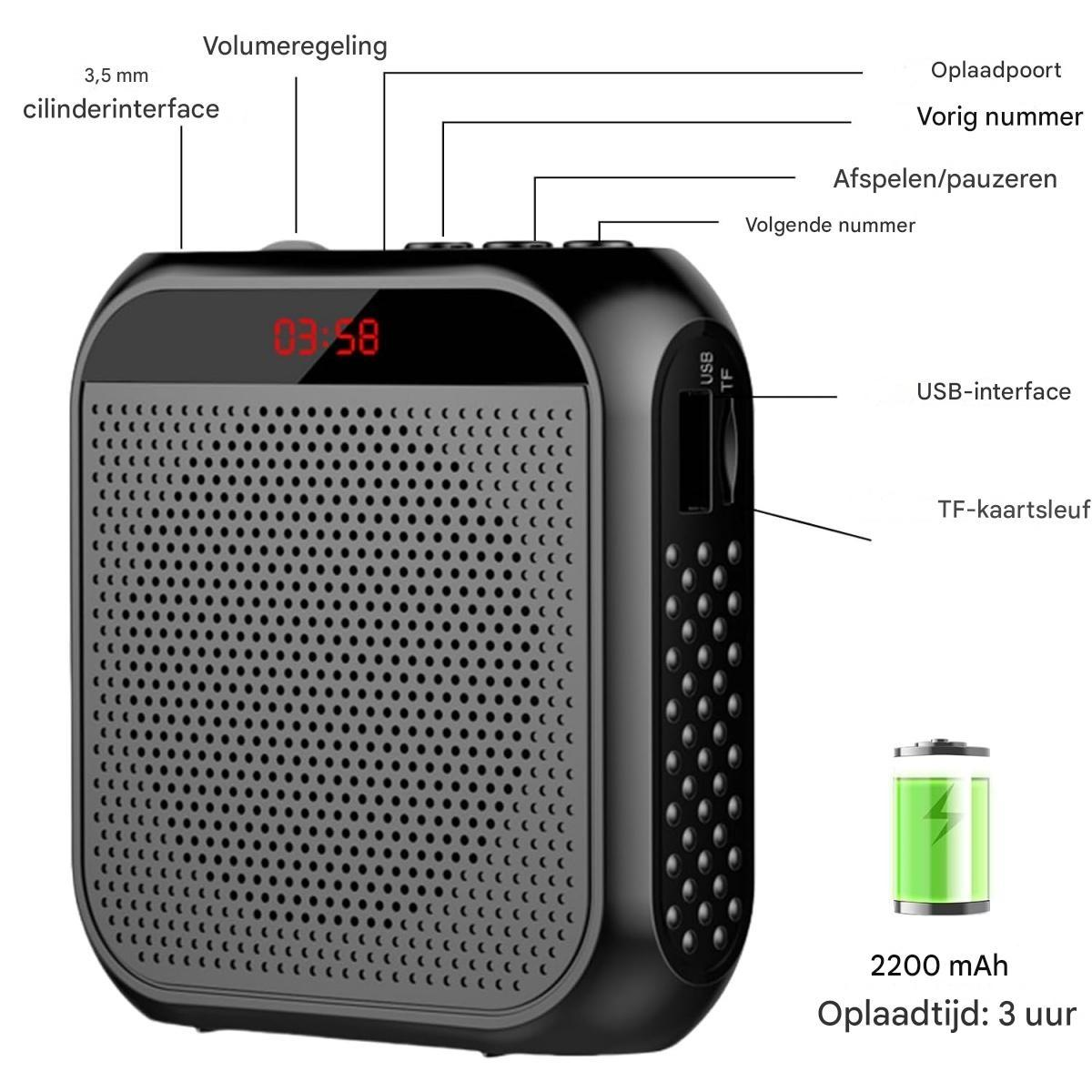 Schwarzer Lautsprecher mit rotem Display, Tasten und Anschlüssen.
