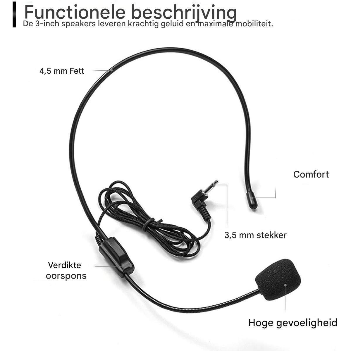 Schwarzes Headset-Mikrofon mit Kabel, Stecker und Lautstärkeregler.