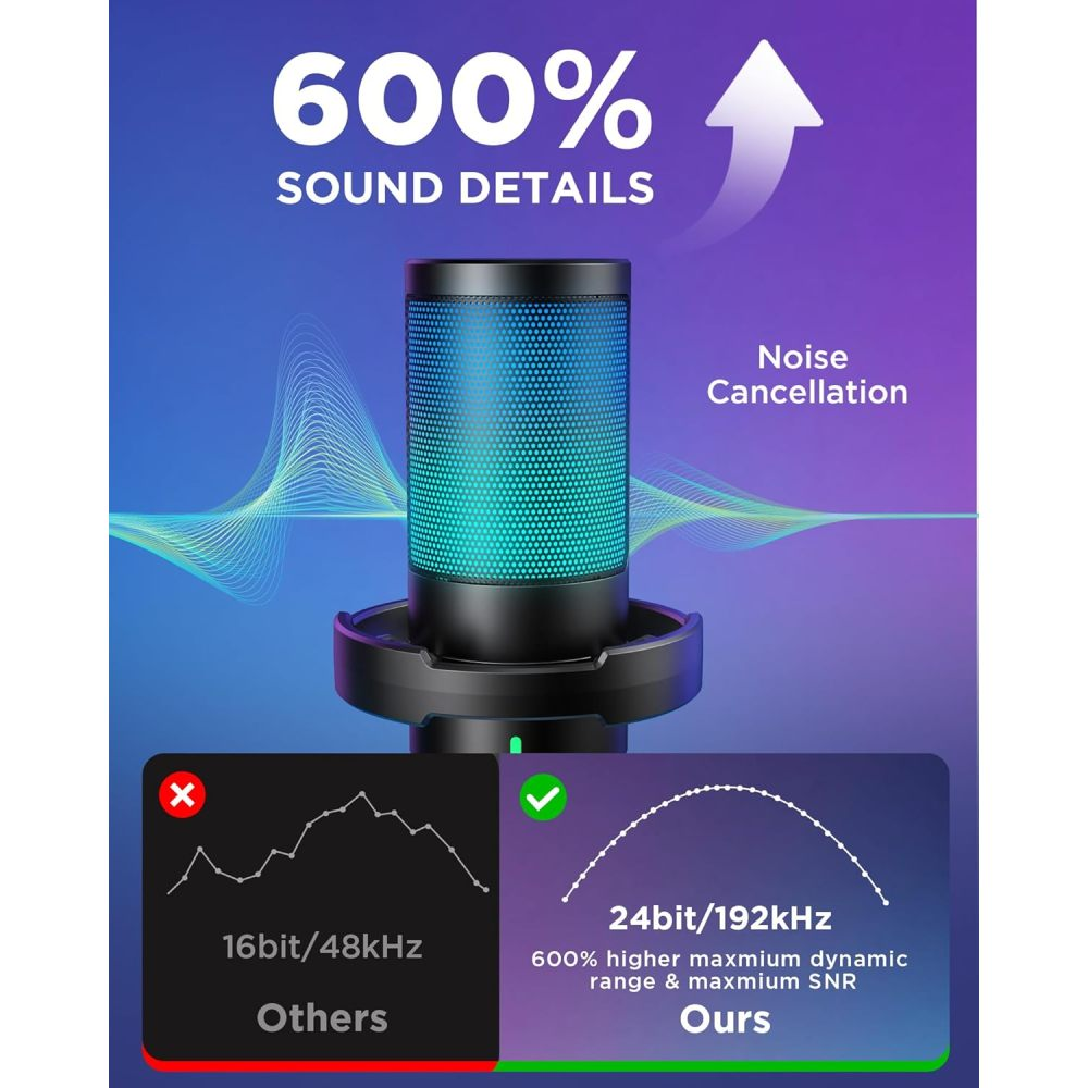 Mikrofon mit 600% mehr Sounddetails, Rauschunterdrückung, 24bit/192kHz.