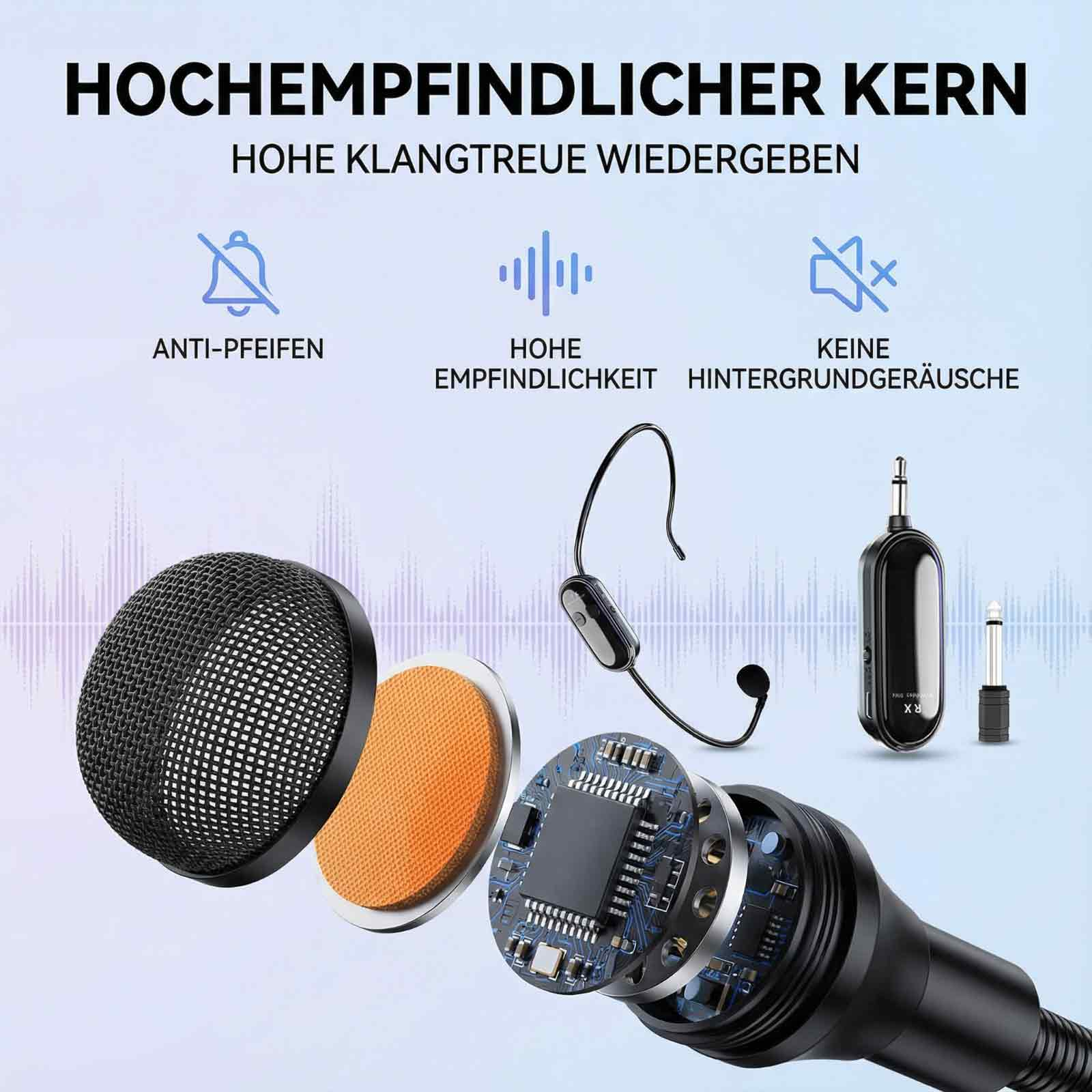 Explosionszeichnung eines Mikrofons mit Leiterplatte, Ohrbügel und Sender.