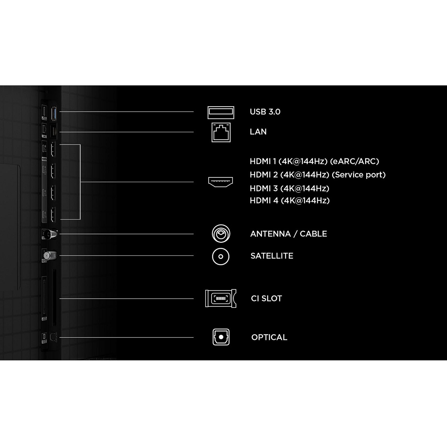 Puertos: USB 3.0, LAN, 4x HDMI, Antena, Satélite, Ranura CI, Óptico.