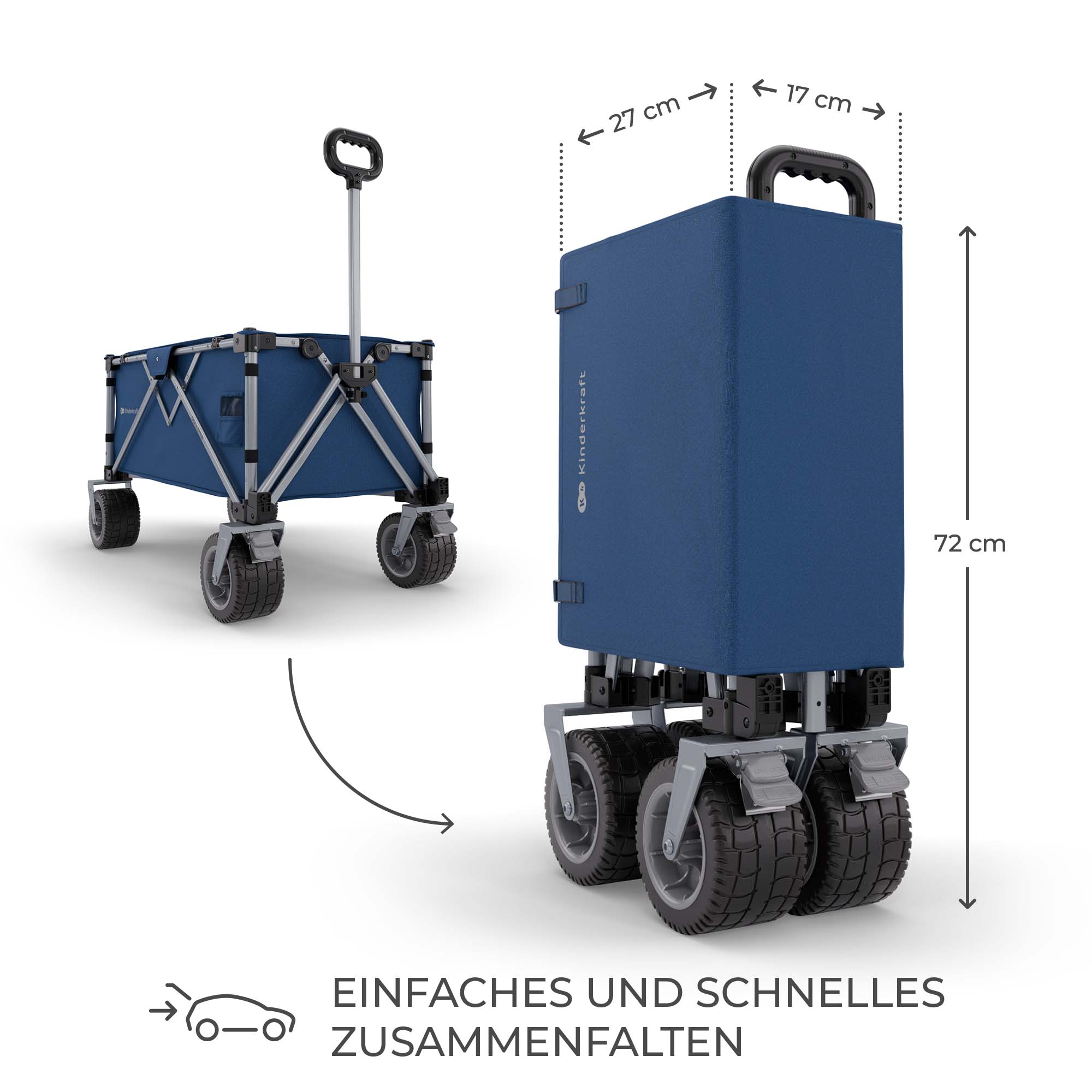 Ein blauer Bollerwagen mit ausziehbarer Stange und Griffen, Maße 27x17x72 cm.