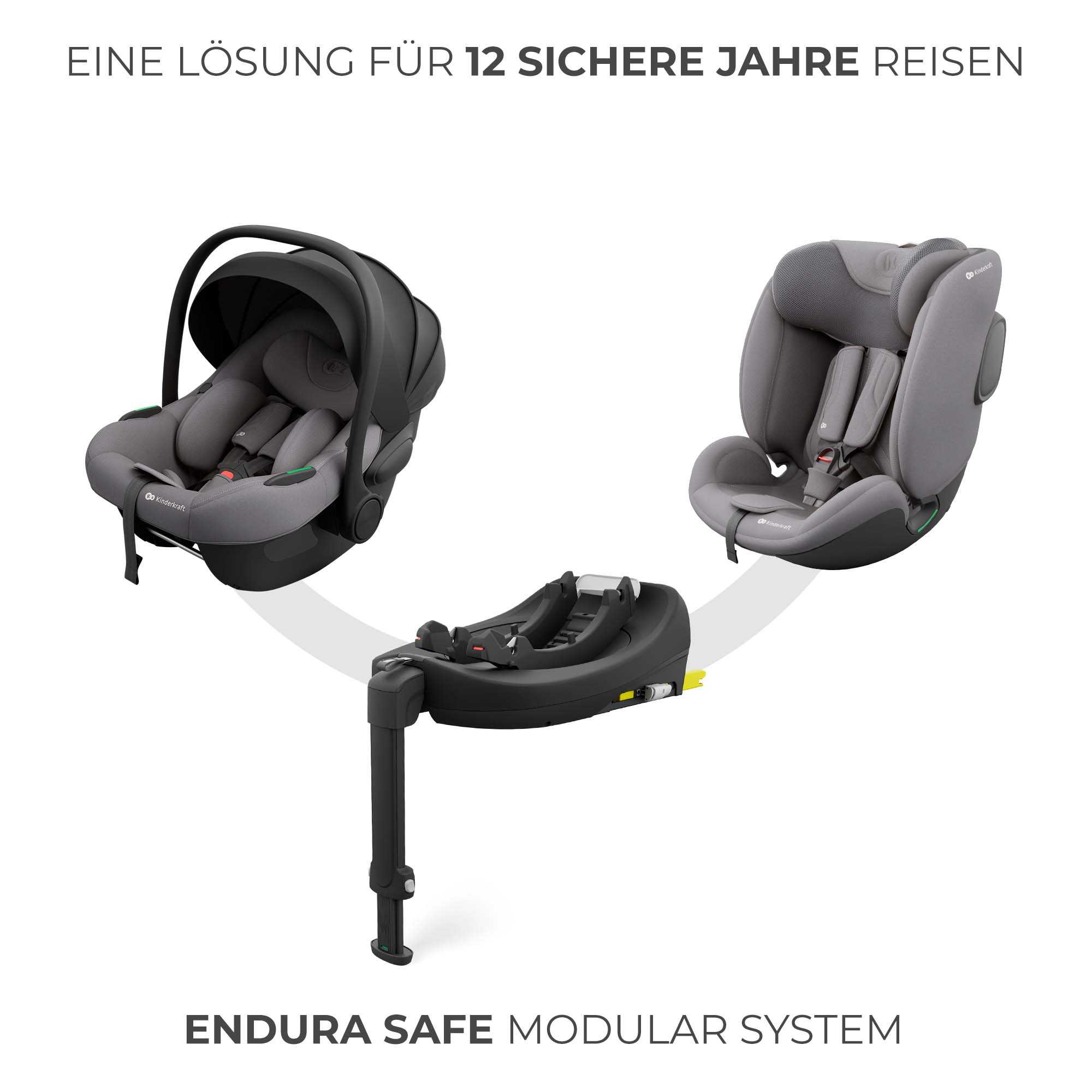 Ein Autositz-System mit Babyschale, Kindersitz und Basisstation.