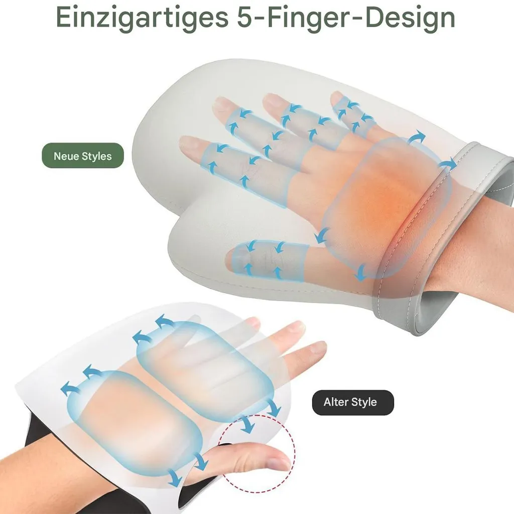 Die Oberhand zeigt ein 5-Finger-Design mit Pfeilen, die Luftströmung anzeigen.