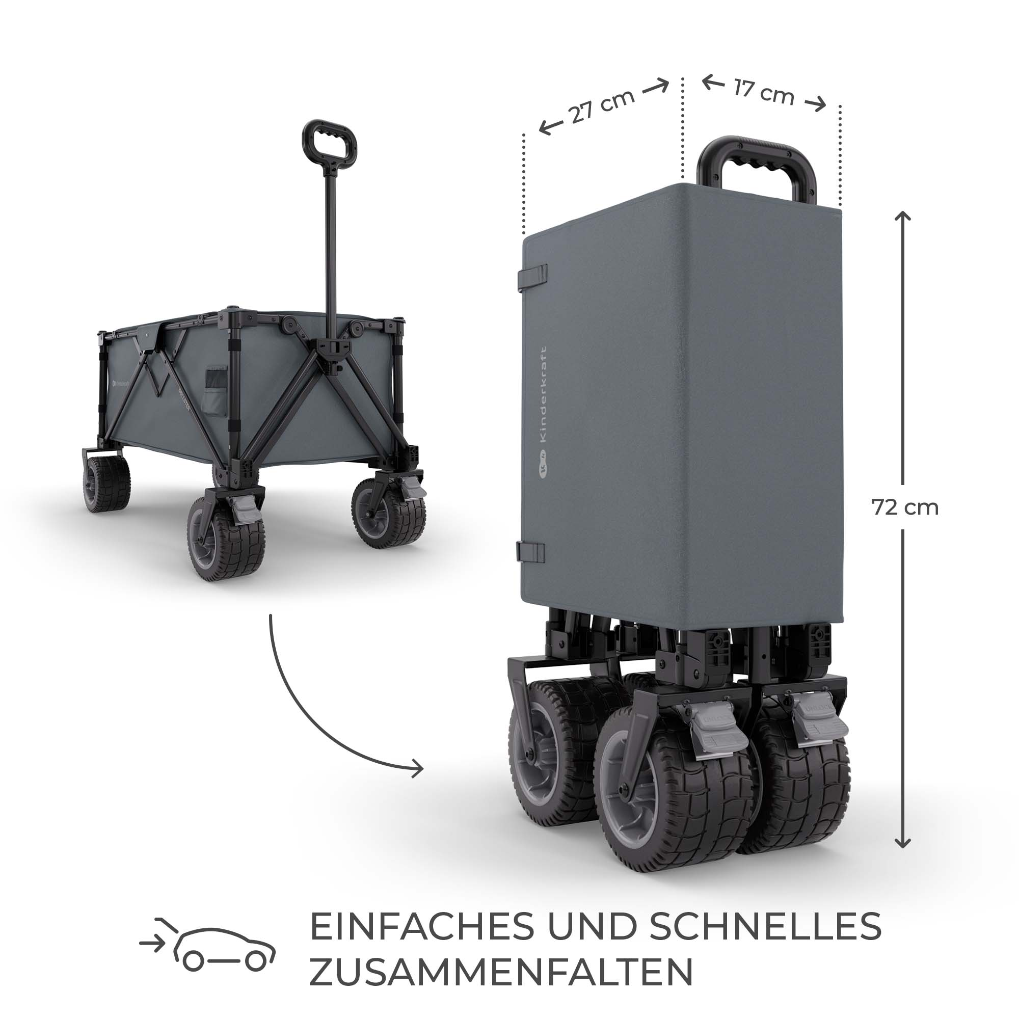 Ein grauer Bollerwagen mit vier Rädern und Maßen von 27x17x72 cm.
