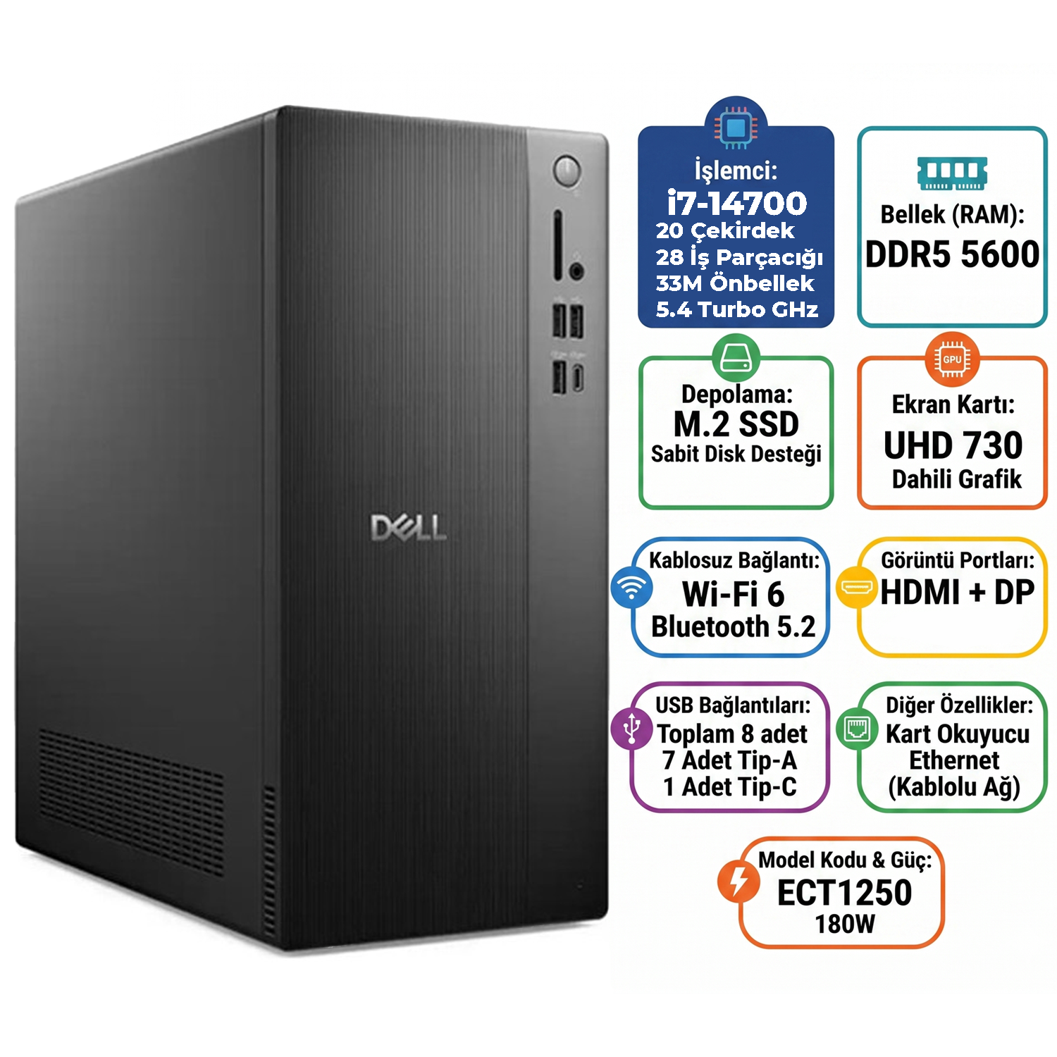 Siyah Dell PC: i7-14700 işlemci, DDR5 RAM, M.2 SSD, UHD 730.