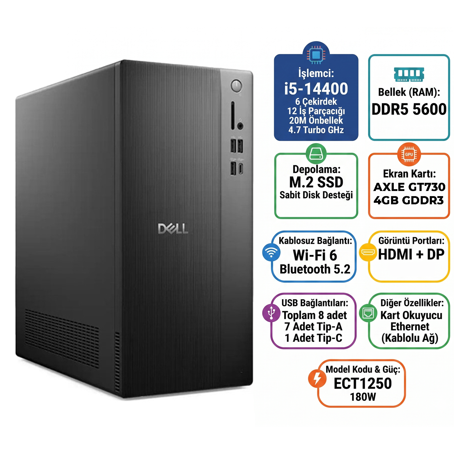 i5-14400 CPU, DDR5 5600 RAM, M.2 SSD, Wi-Fi 6 özellikli siyah Dell masaüstü PC.