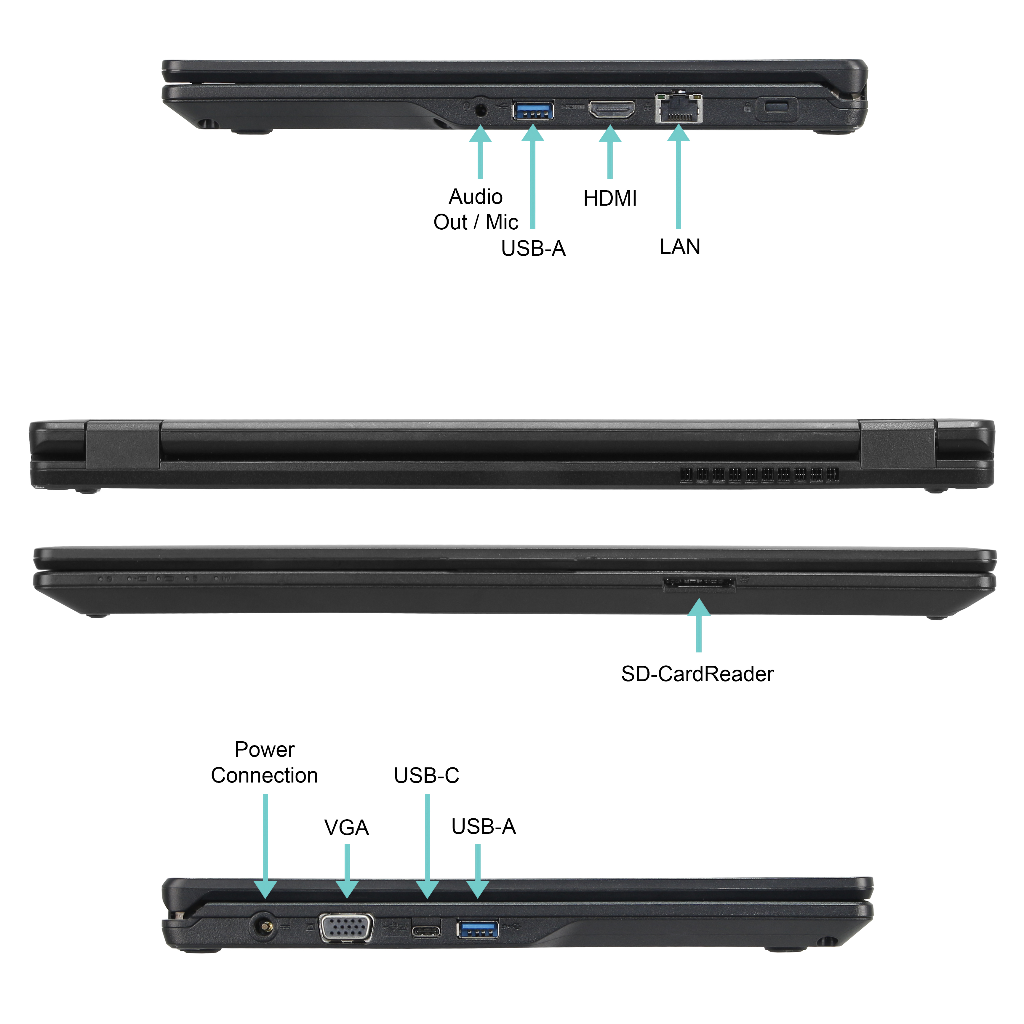 Puertos de portátil: Audio, USB-A, HDMI, LAN, lector SD, USB-C, VGA.