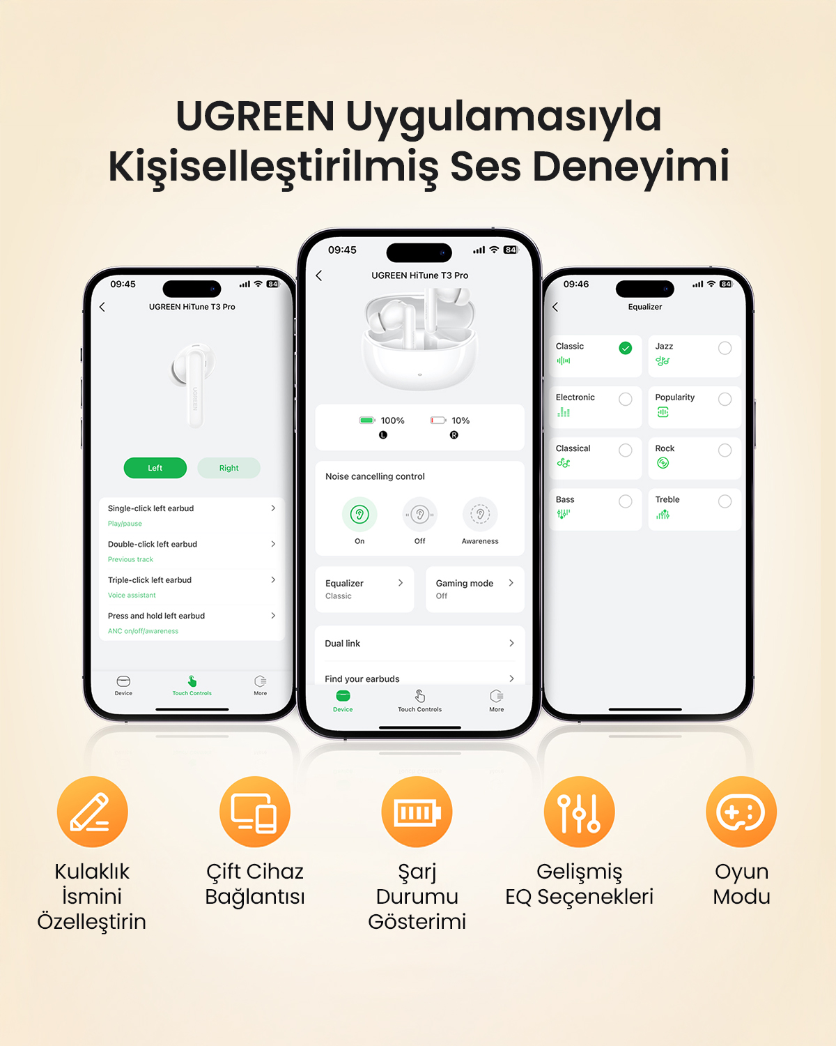 Trzy ekrany telefonu pokazują ustawienia aplikacji UGREEN dla słuchawek. Poniżej ikony personalizacji.