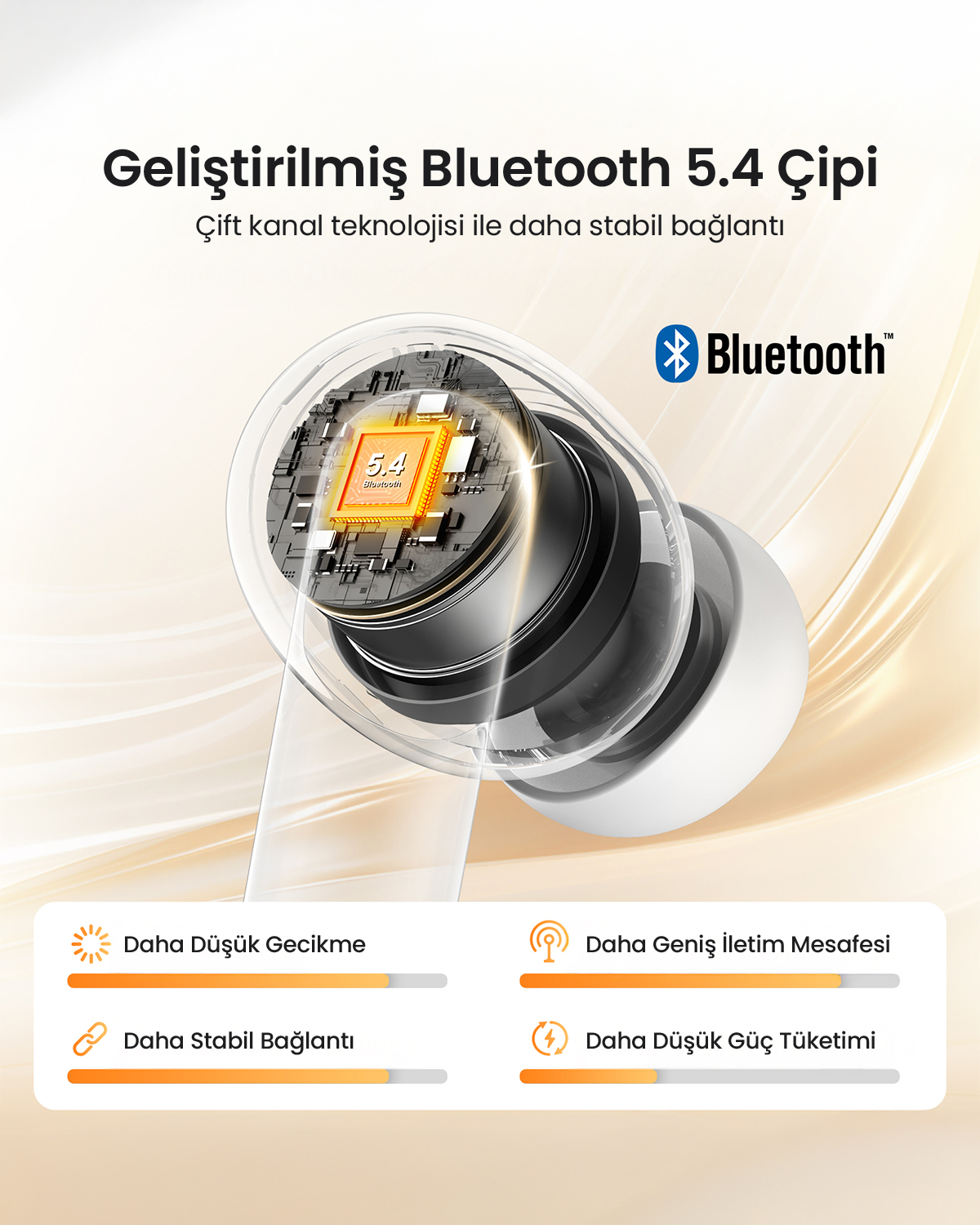 Zbliżenie na chip Bluetooth 5.4 w słuchawce dousznej z tekstem o niskim opóźnieniu.
