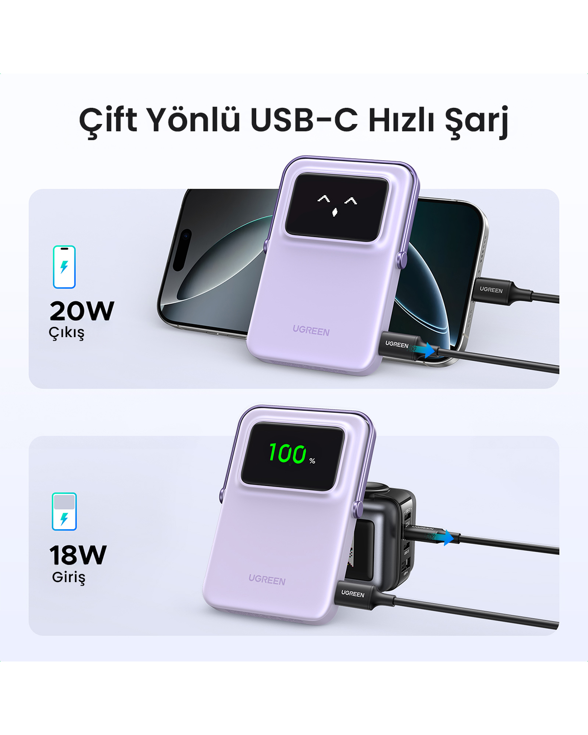Fioletowy power bank z wyświetlaczem, ładuje telefon (20W) i jest ładowany (18W).