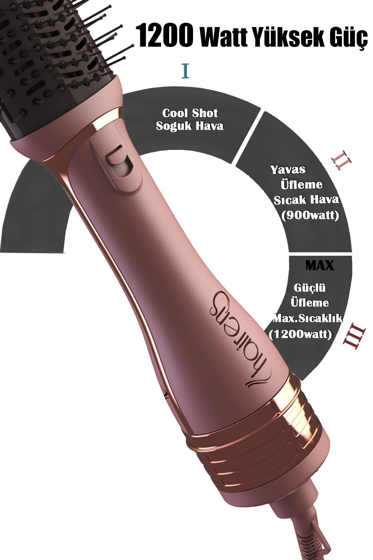 Fırça aparatlı, 1200 watt gücünde, rose gold saç kurutma makinesi.