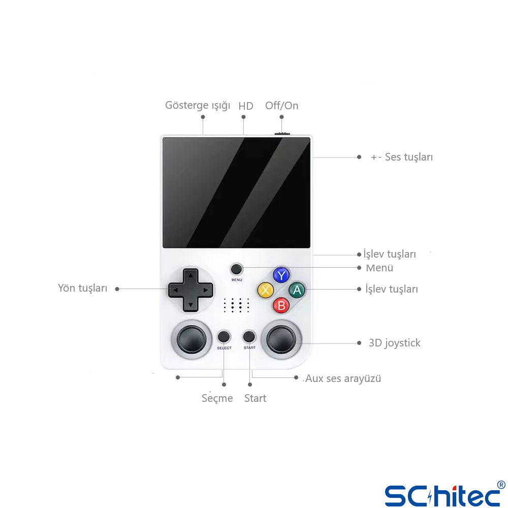 Ekranlı, D-pad, joystick ve düğmeleri olan beyaz elde taşınır oyun kumandası.