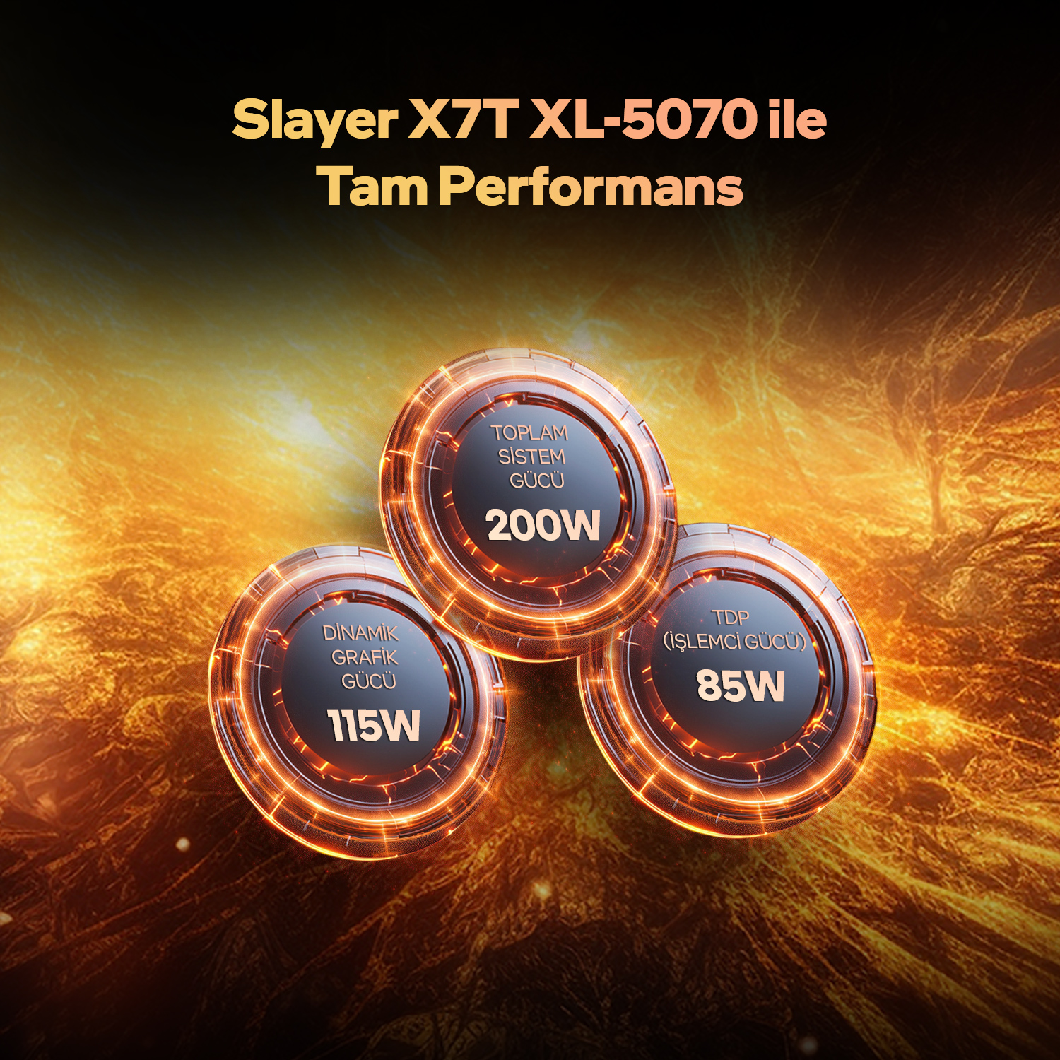 Üç parlak daire 200W toplam sistem gücü, 115W grafik, 85W TDP gösterir.