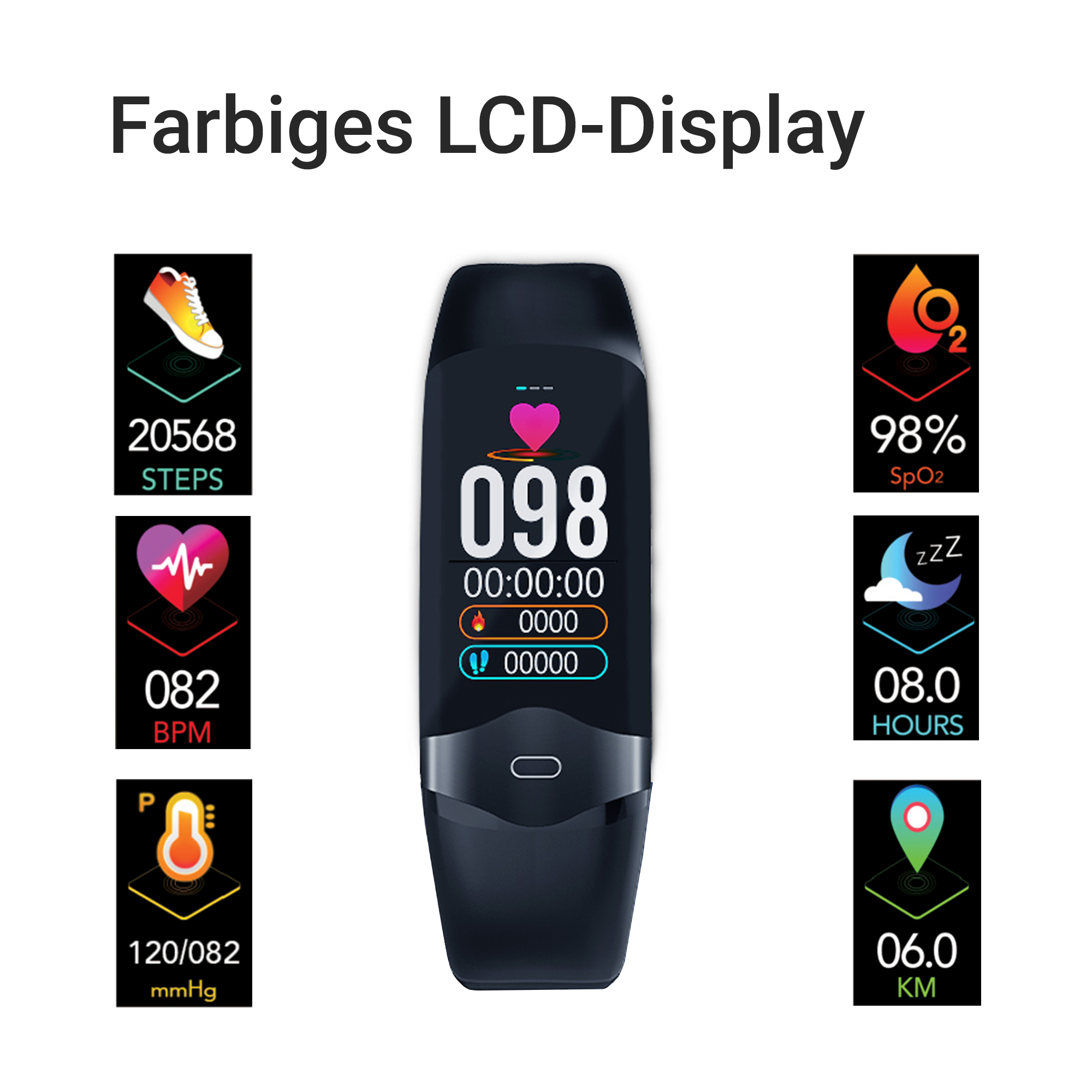 Fitness-Tracker mit Display zeigt Schritte, Herzfrequenz, SpO2, Schlaf & Distanz.