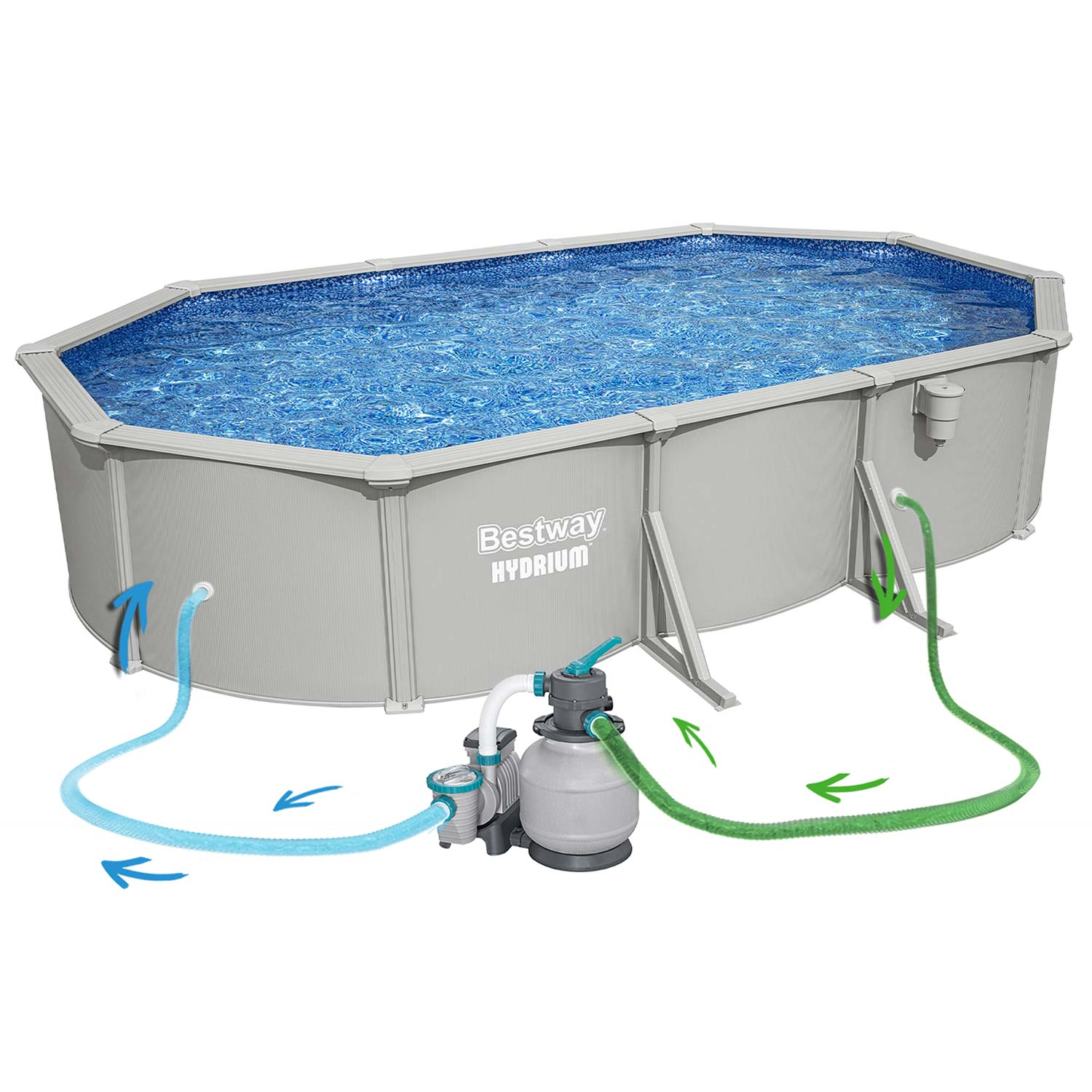 Basen owalny z pompą filtrującą i złączami węża. Niebieskie strzałki wskazują przepływ wody.