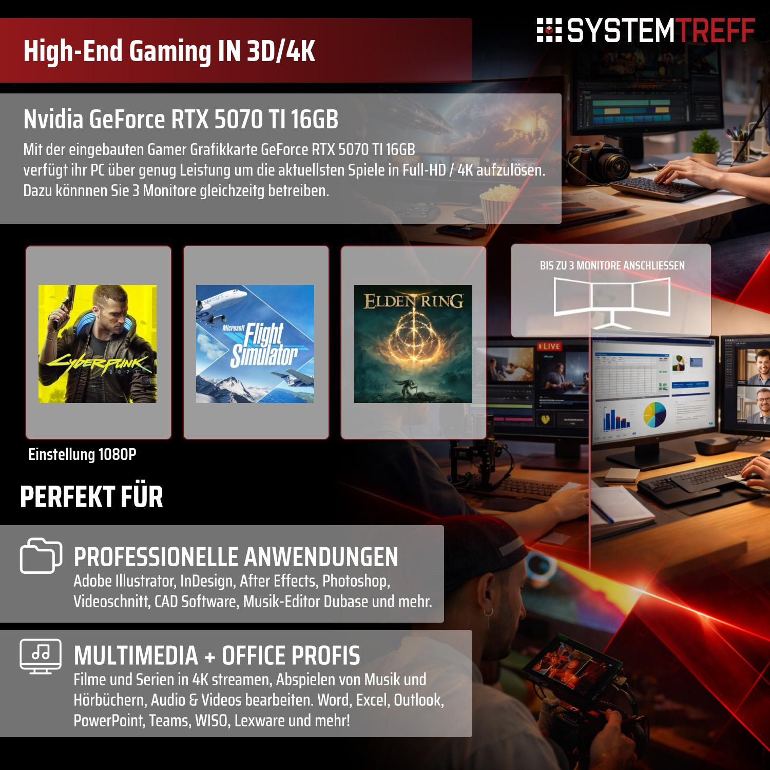 High-End Gaming PC mit RTX 5070 Ti, 3 Monitore, professionelle Anwendungen & Multimedia.