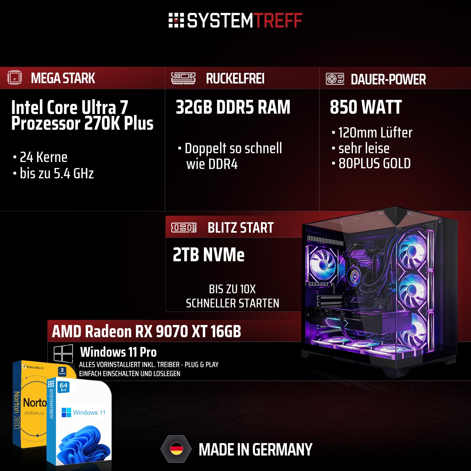 Ein PC mit Intel Core Ultra 7, 32GB DDR5 RAM, 2TB NVMe, RX 9070 XT, Windows 11 Pro.