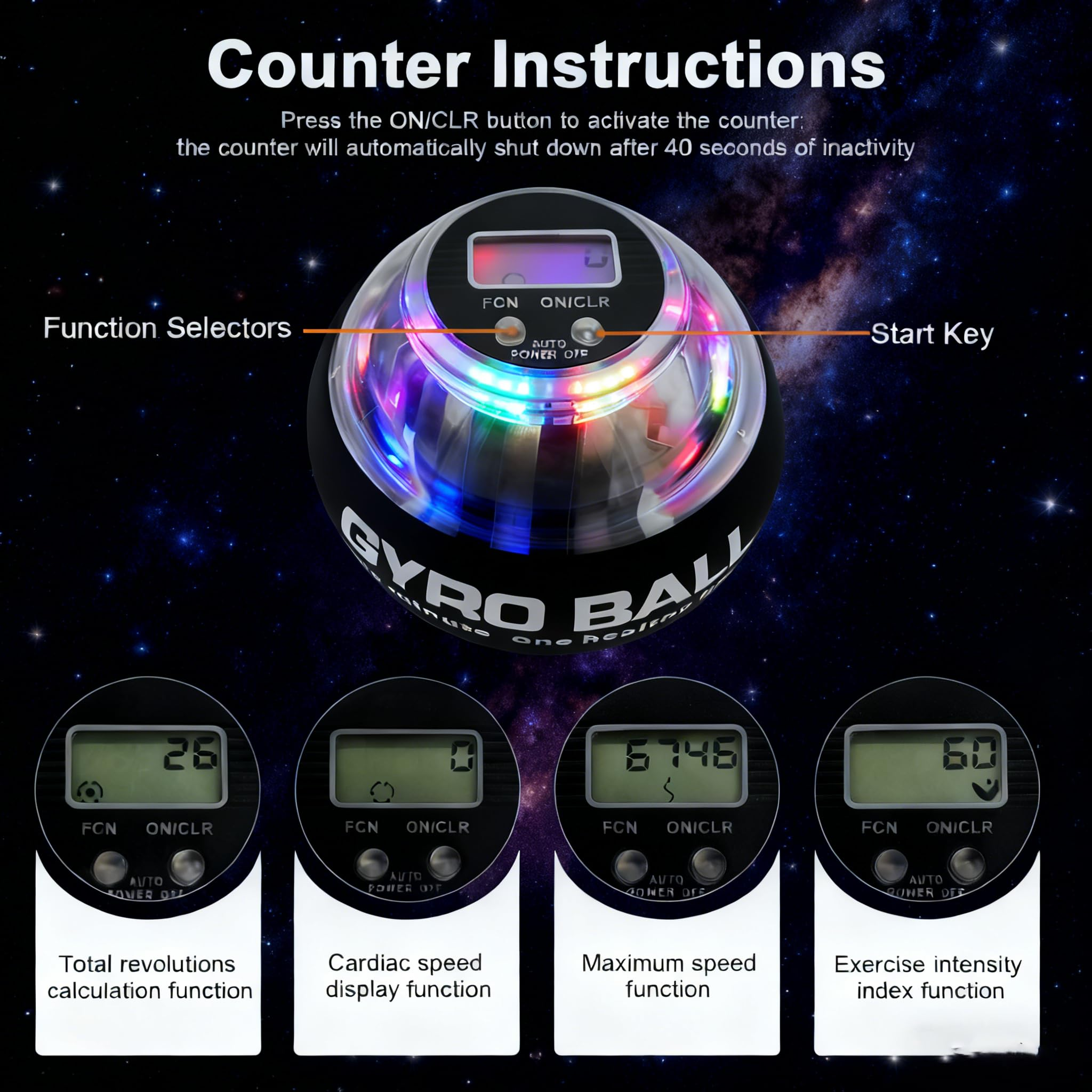 Ein Gyro Ball mit Lichtern und vier digitalen Displays für verschiedene Funktionen.