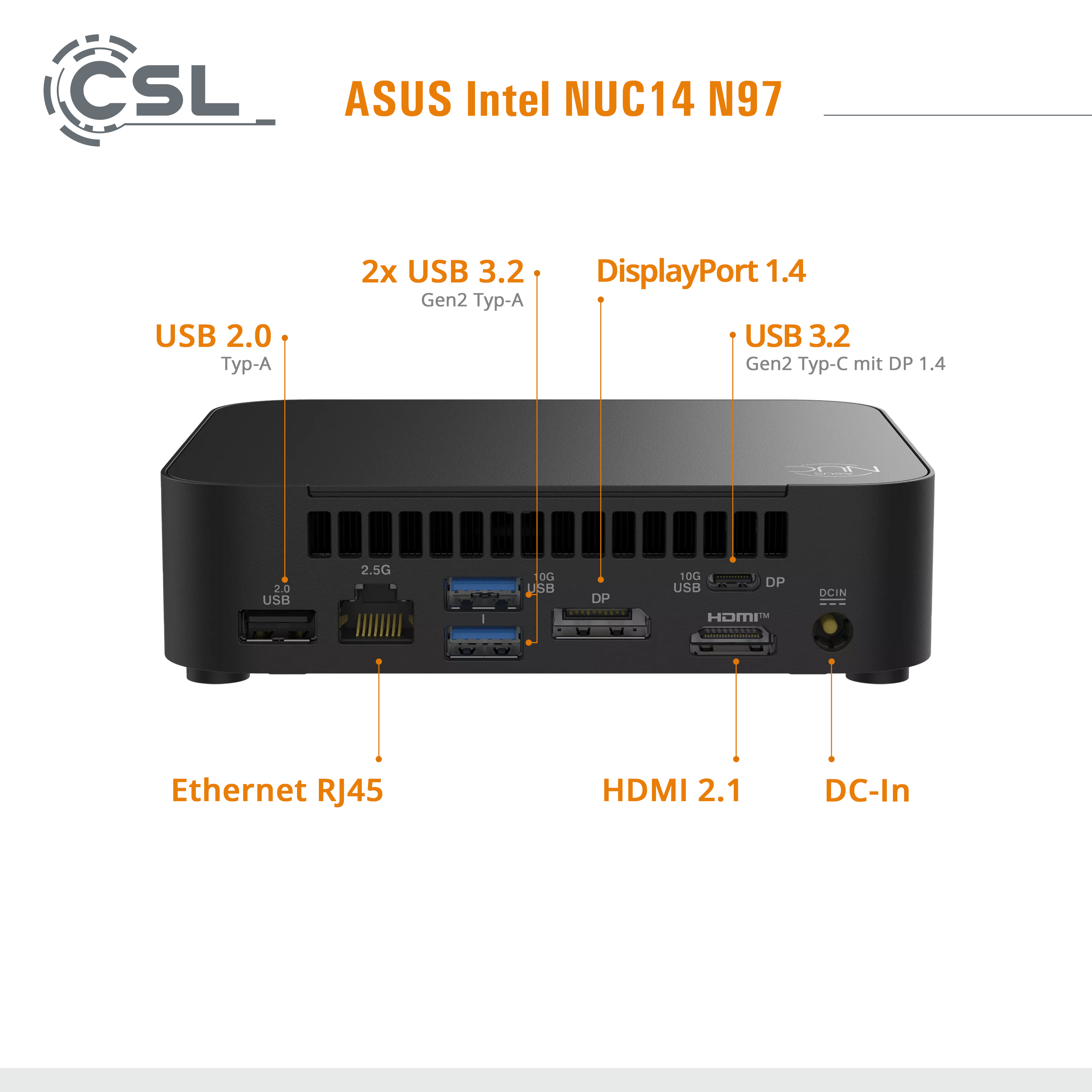 Zwarte mini-pc met poorten: USB, Ethernet, HDMI, DisplayPort, DC-In.