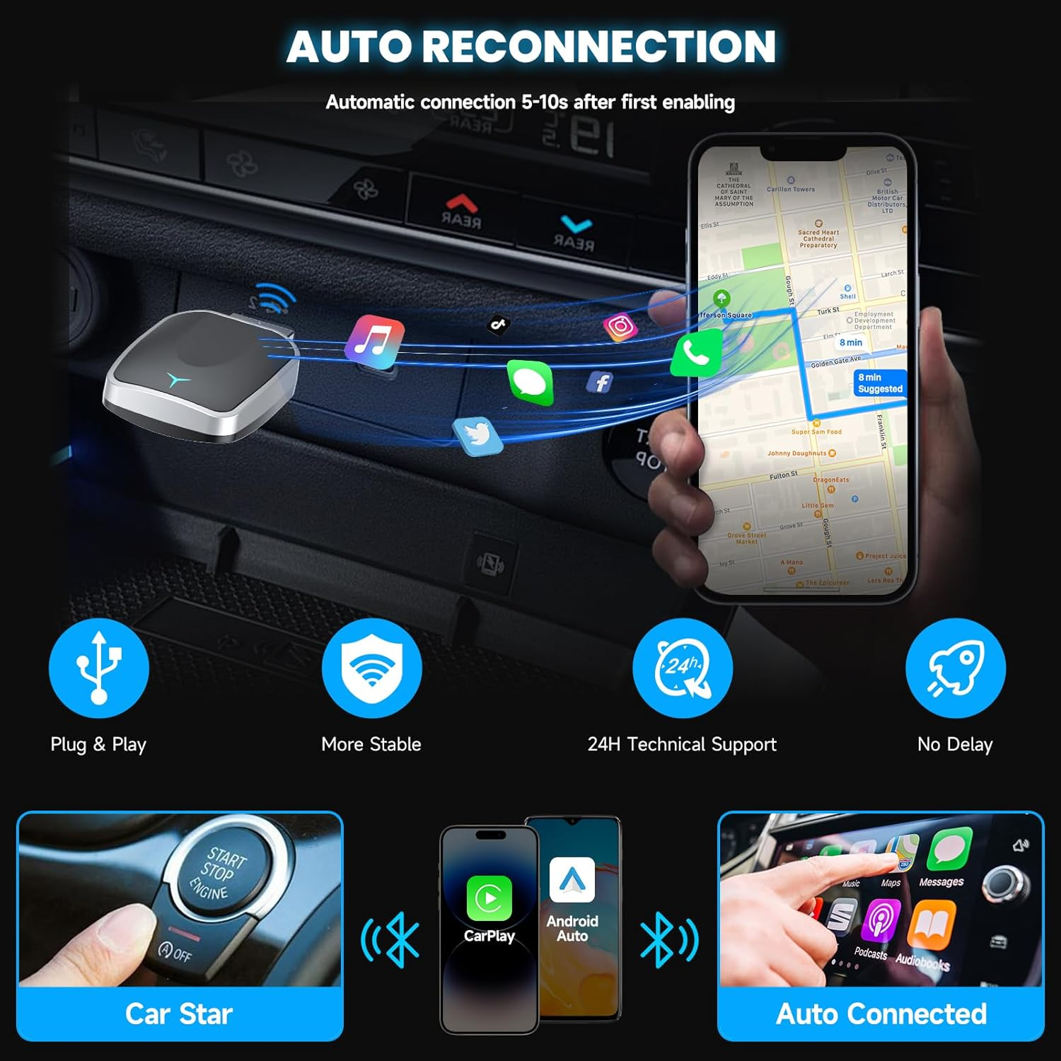 Ein Auto-Adapter verbindet sich mit einem Smartphone, das eine Navigations-App anzeigt.