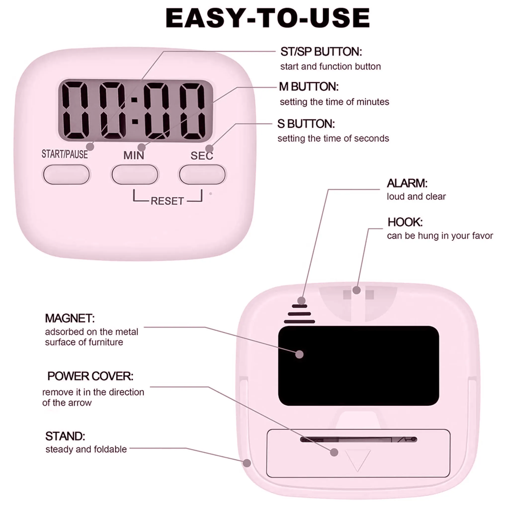 Ein rosafarbener digitaler Timer mit Beschriftungen für Knöpfe und Funktionen.