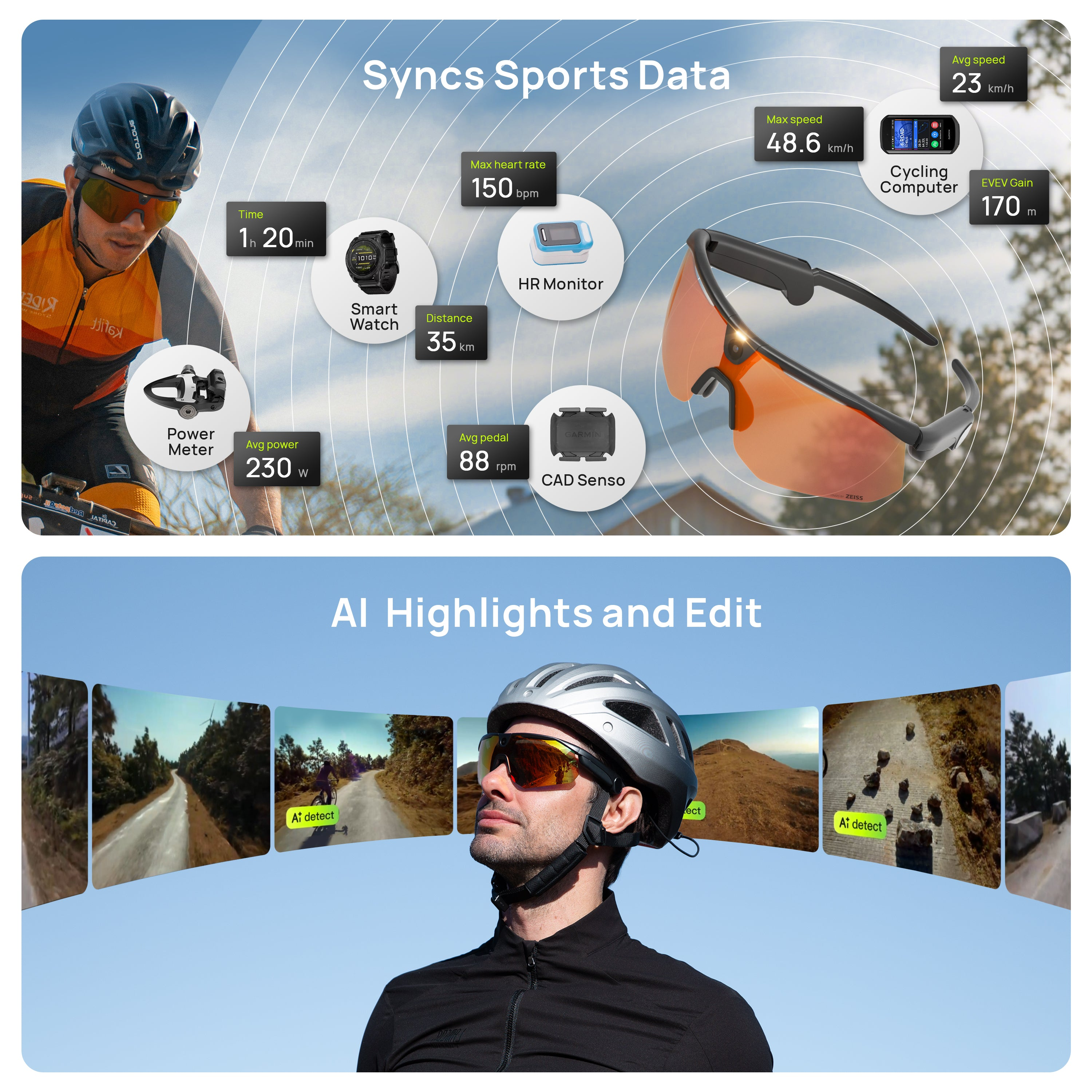 Radfahrer mit Helm und Brille, Radsportdaten und KI-Highlights werden angezeigt.