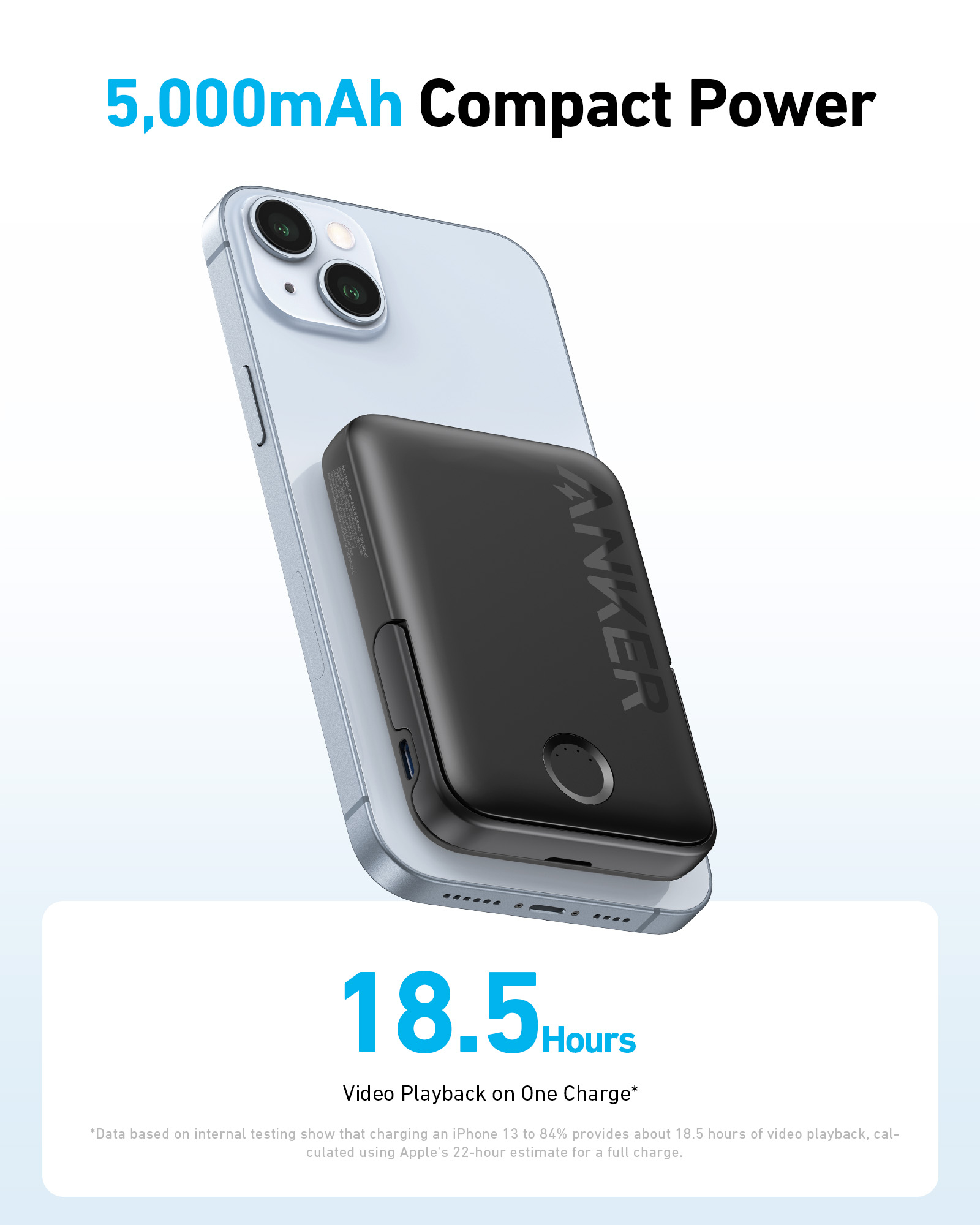 Un power bank Anker nero è attaccato a un iPhone. 5.000 mAh.