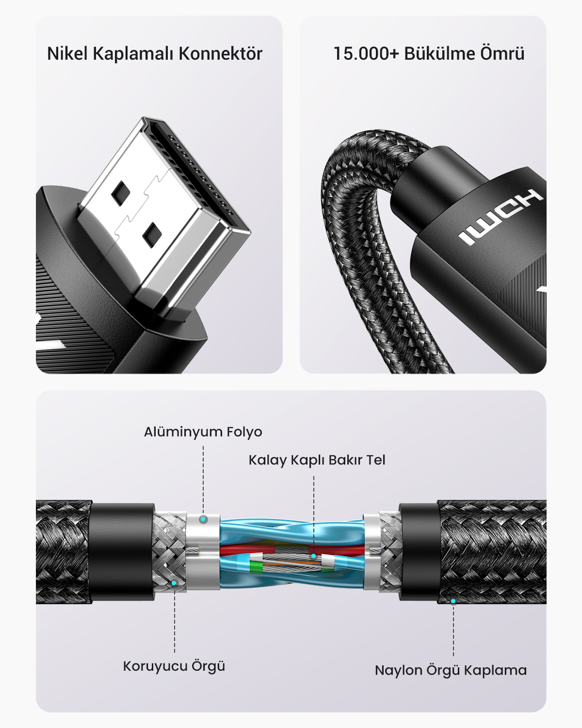 Zbliżenie złącza HDMI i wnętrza kabla pokazujące oplot i przewody.