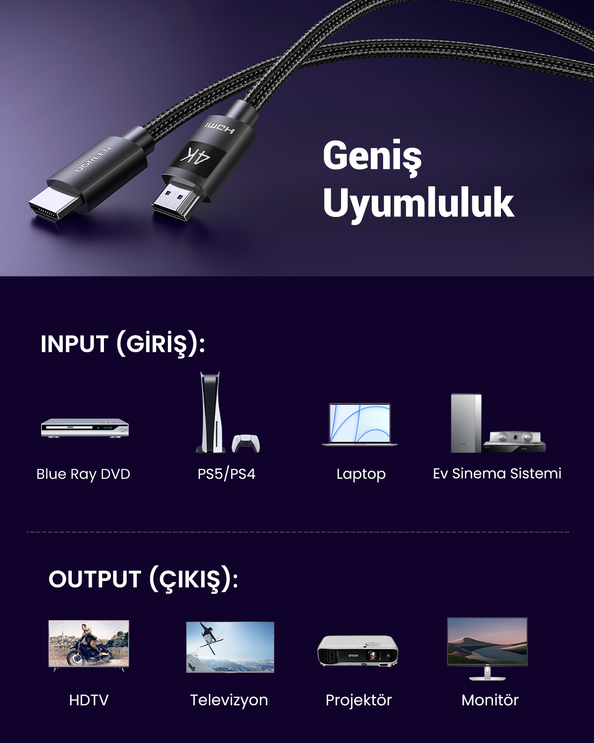 Kabel HDMI z logo 4K, kompatybilny z Blu-ray, konsolami, laptopami, kinem domowym, TV, projektorami, monitorami.