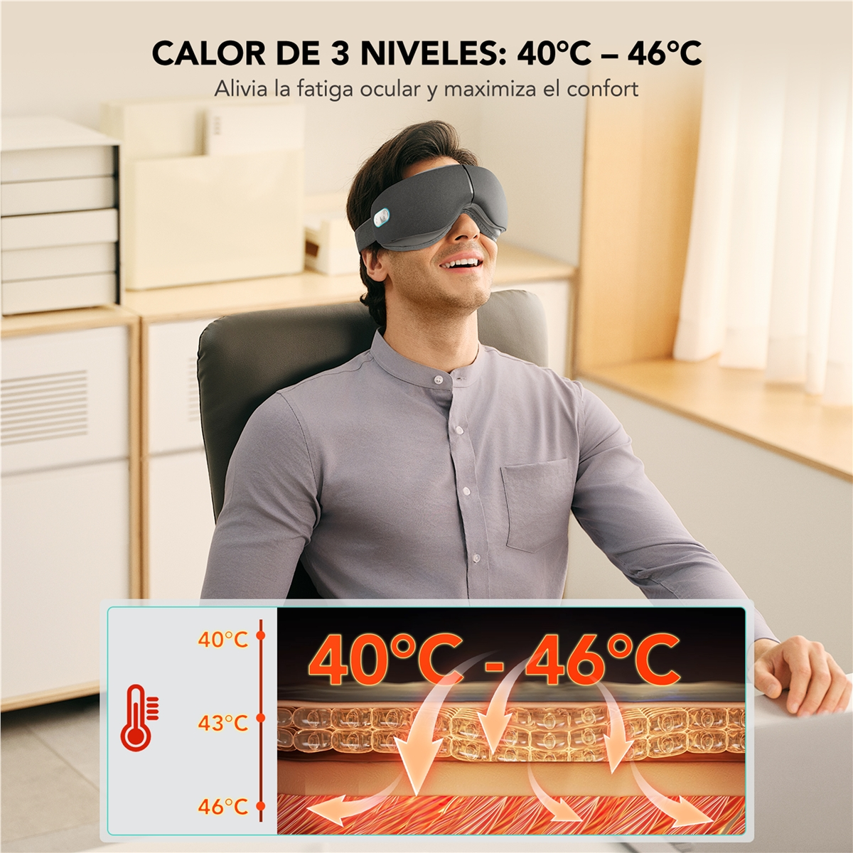 Hombre con antifaz que ofrece calor de 40°C-46°C. Vista detallada muestra capas de piel.