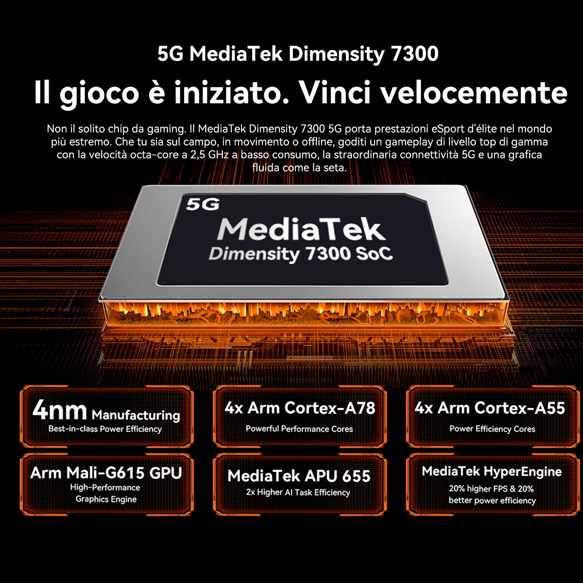Primo piano di un chip SoC MediaTek Dimensity 7300 5G con specifiche tecniche.